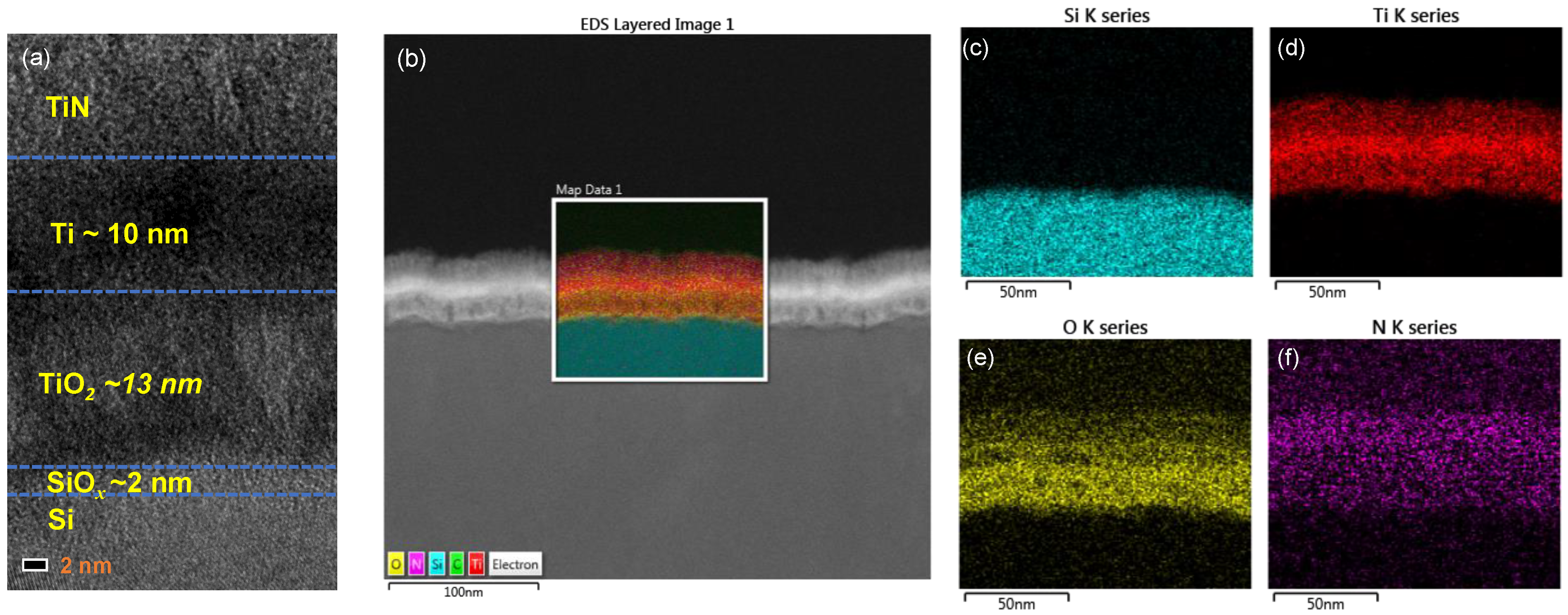 Nanomaterials 10 01821 g001
