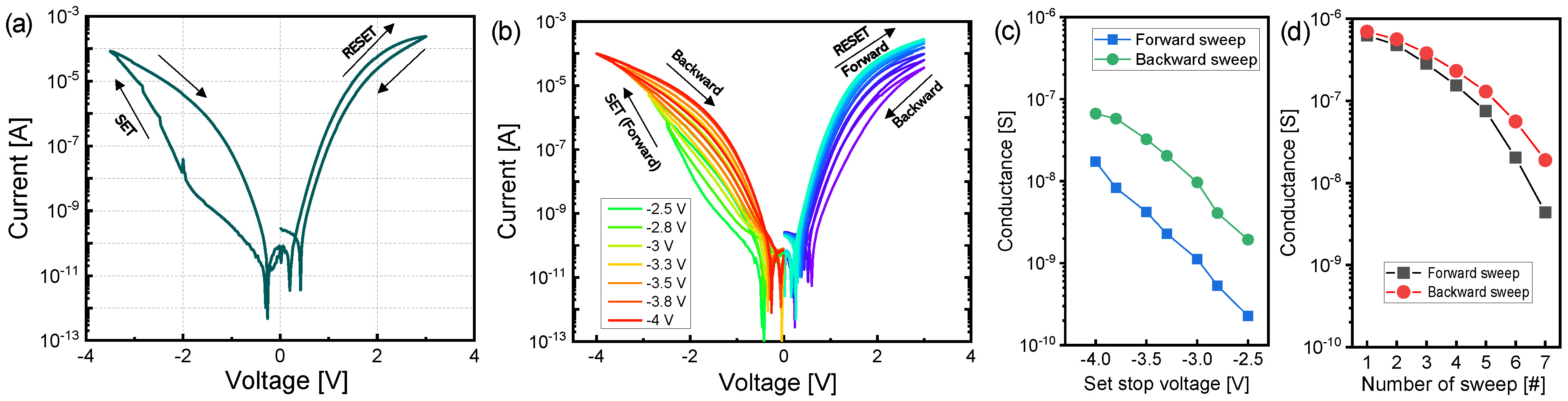 Nanomaterials 10 01821 g002