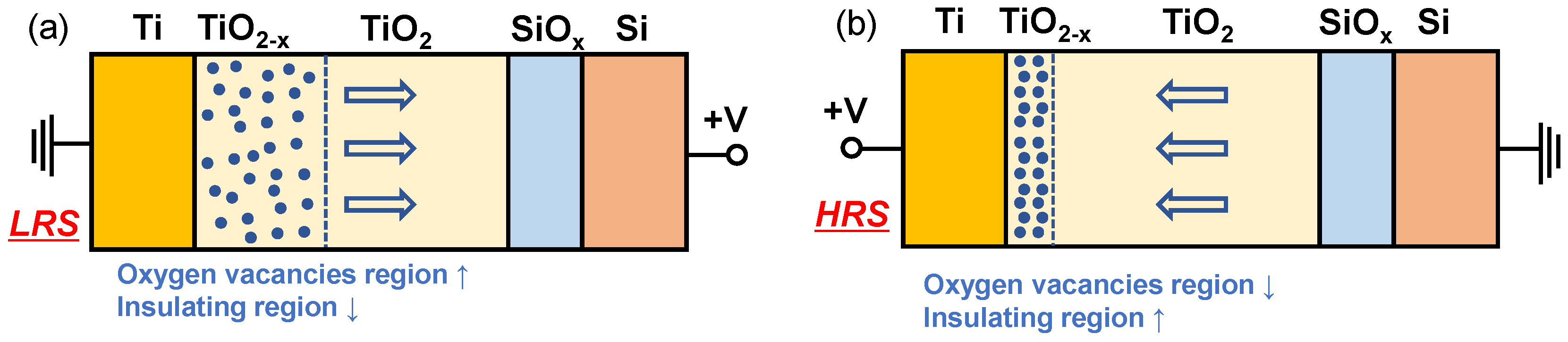 Nanomaterials 10 01821 g003