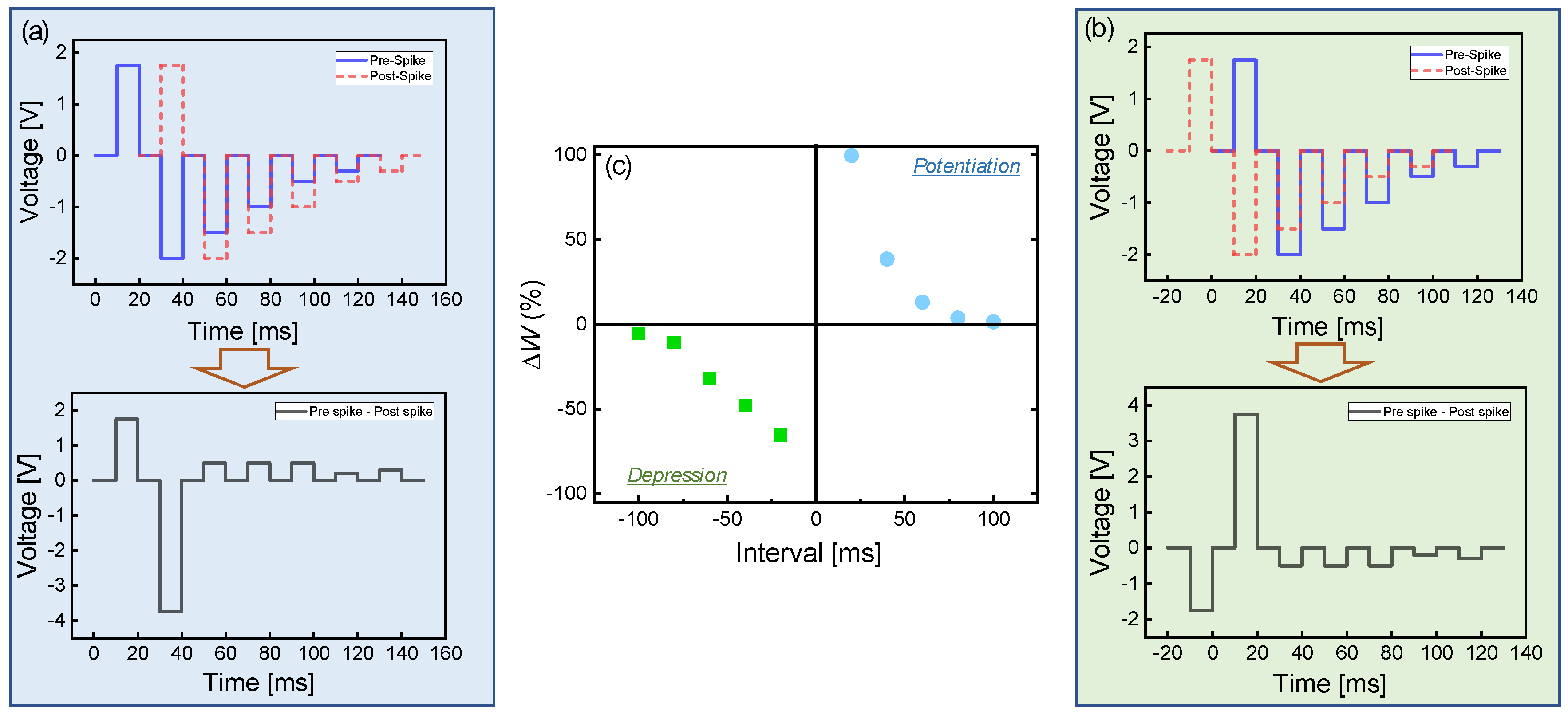 Nanomaterials 10 01821 g006