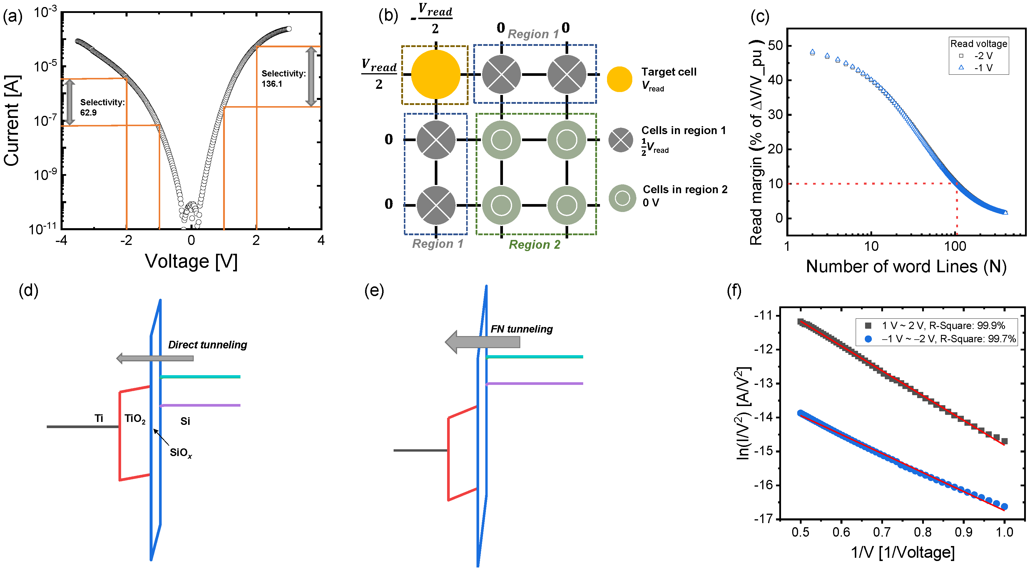 Nanomaterials 10 01821 g007