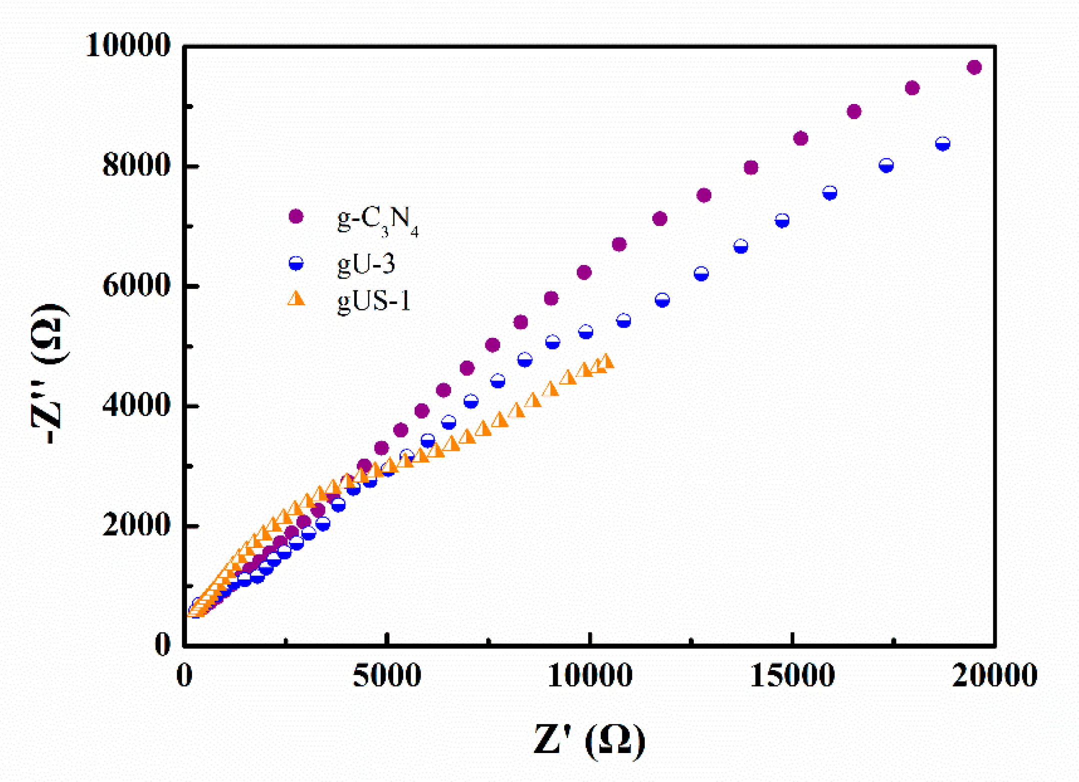 Nanomaterials 10 01824 g007