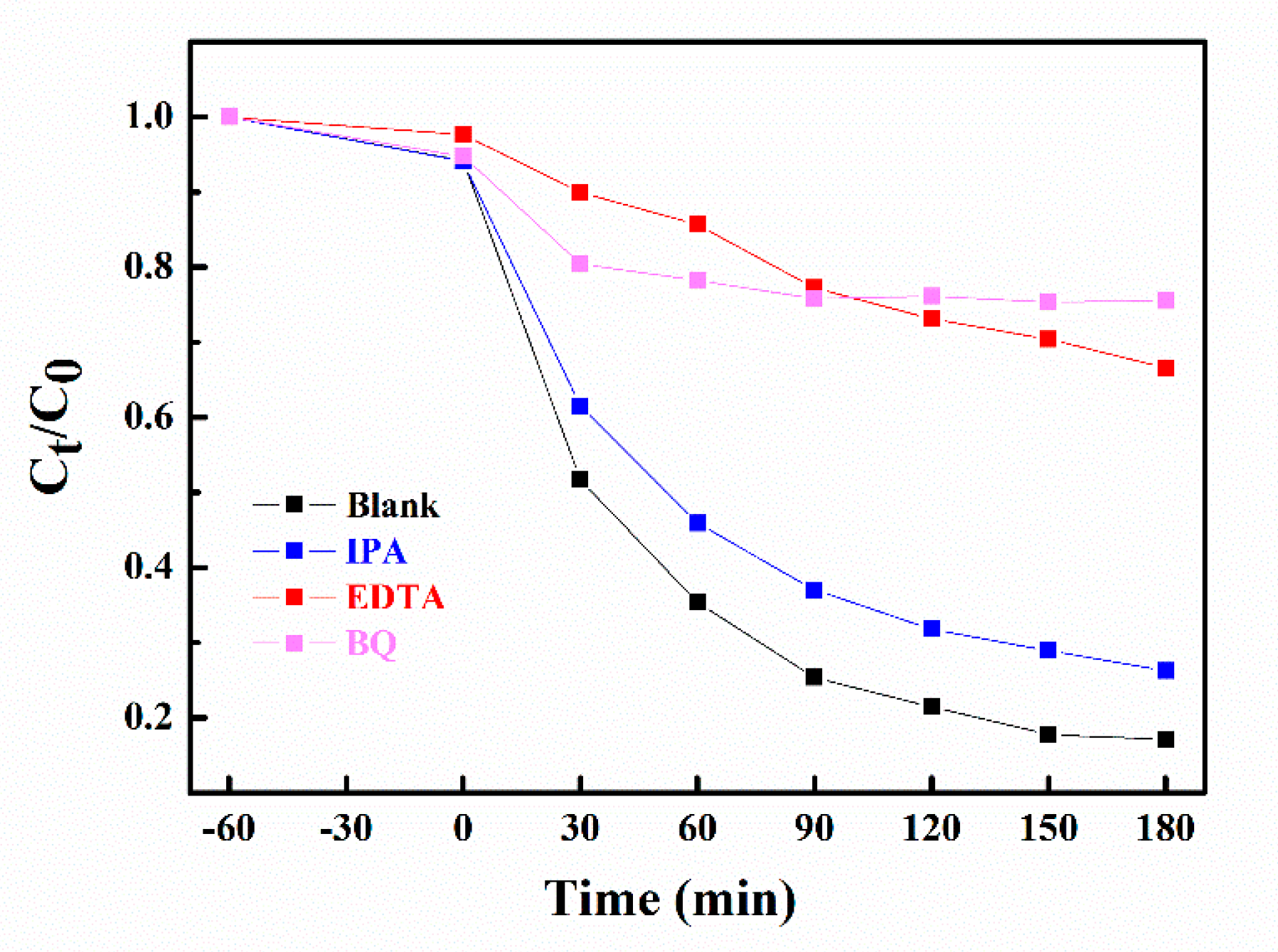 Nanomaterials 10 01824 g008