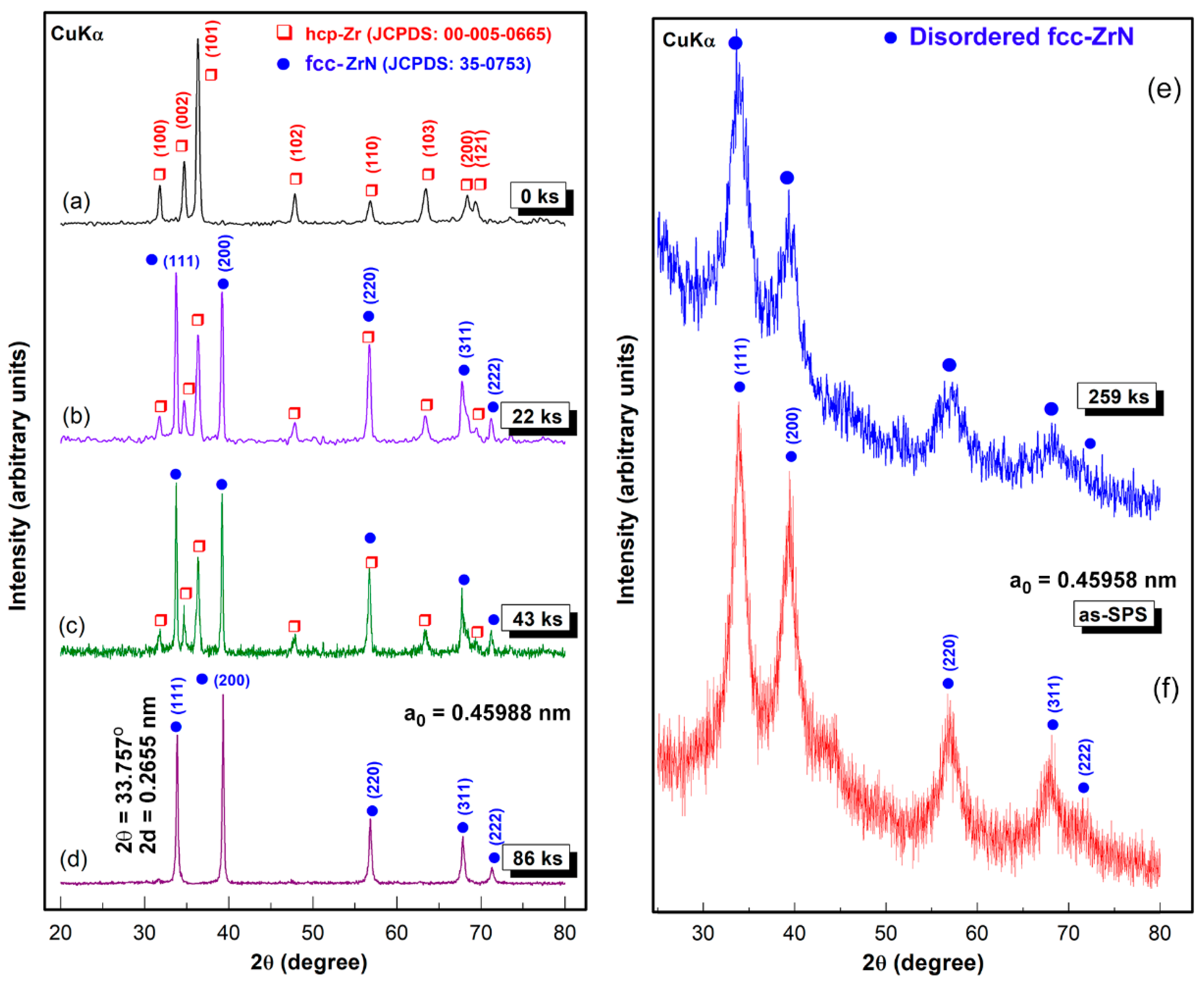 Nanomaterials 10 01826 g001