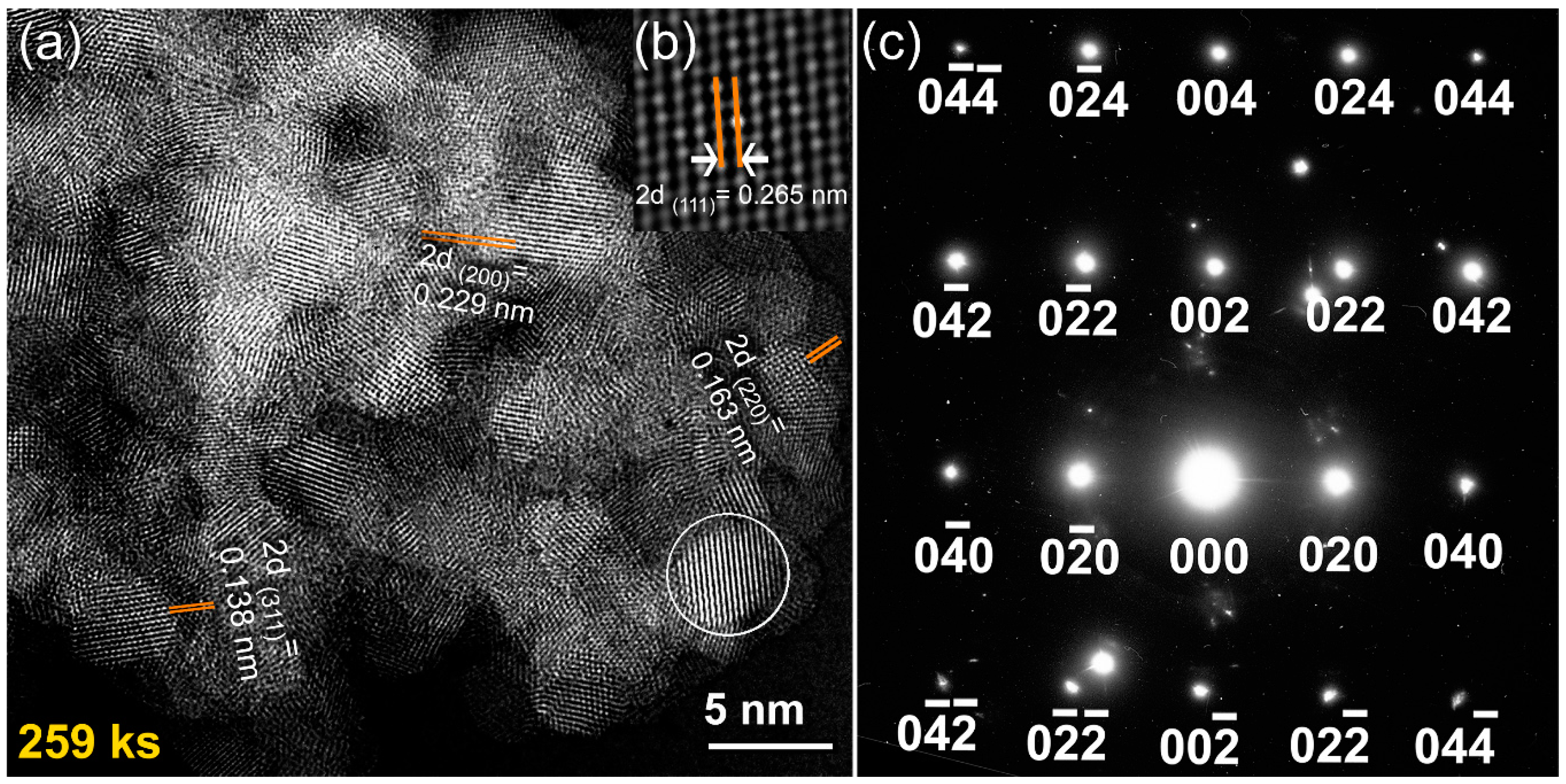 Nanomaterials 10 01826 g004