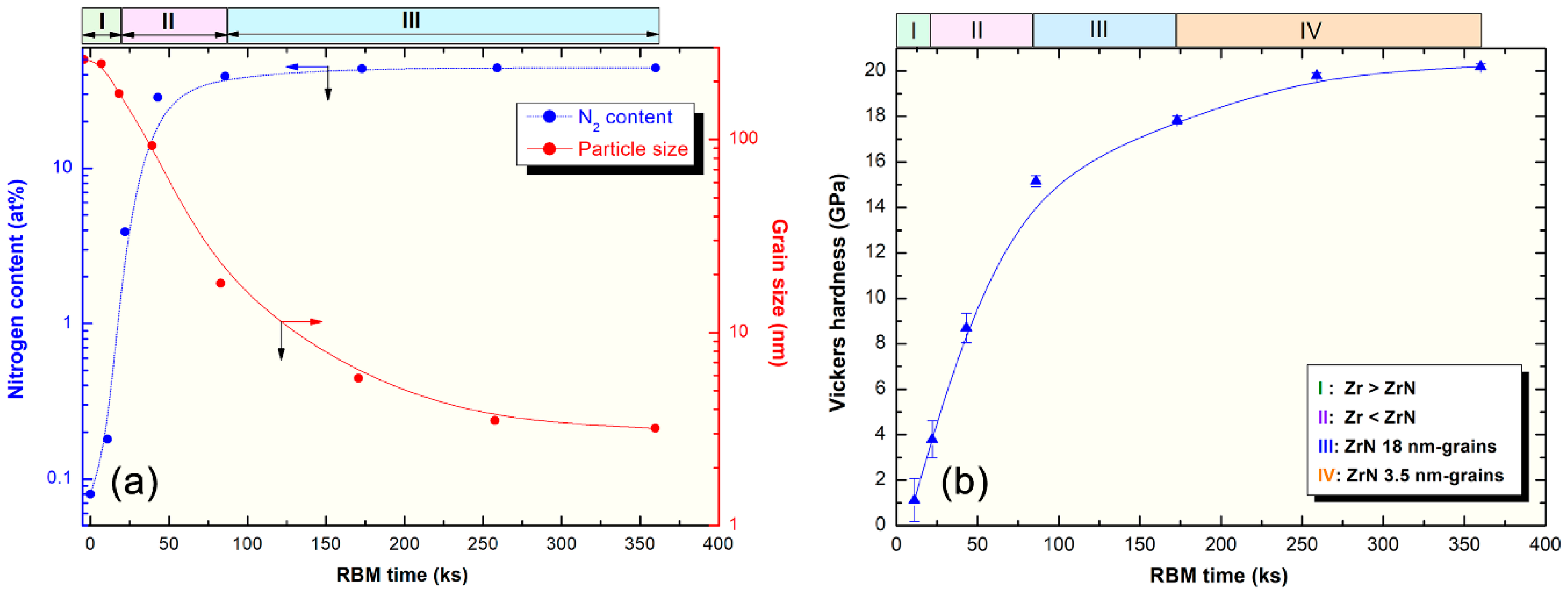 Nanomaterials 10 01826 g008