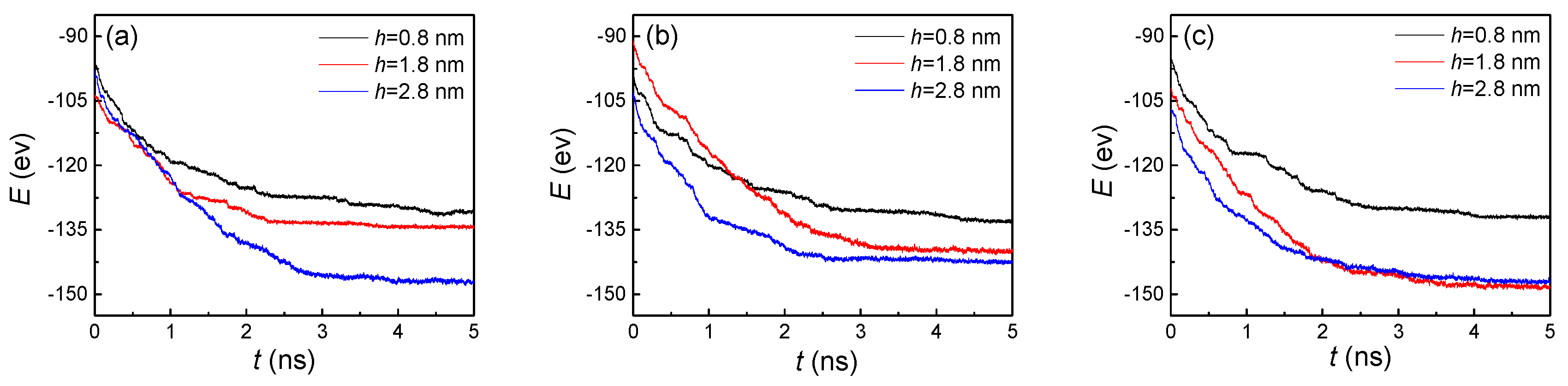 Nanomaterials 10 01831 g005 Nanomaterials 10 01831 g005