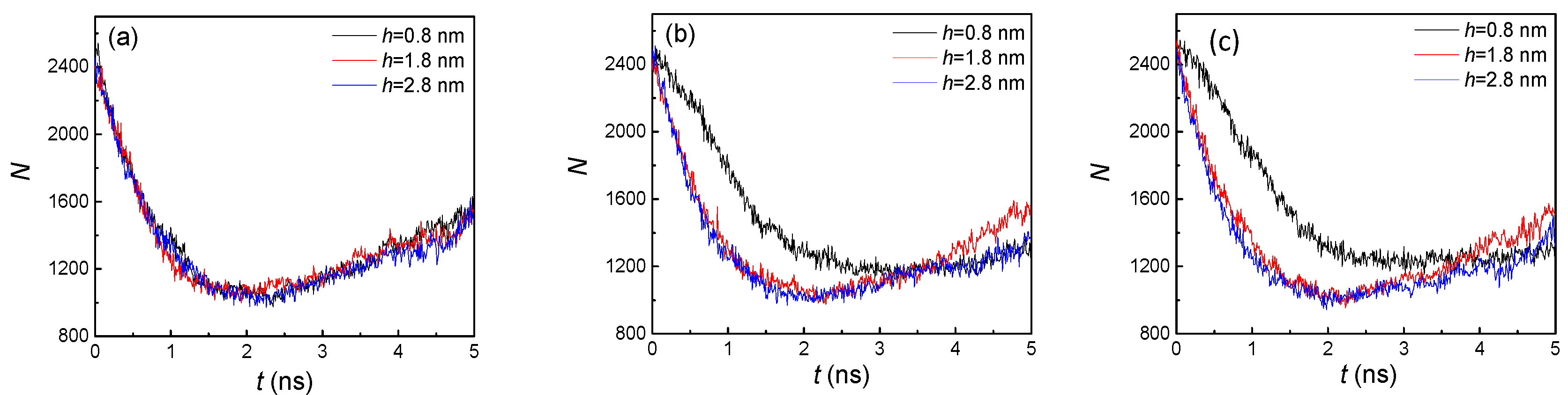 Nanomaterials 10 01831 g008 Nanomaterials 10 01831 g008