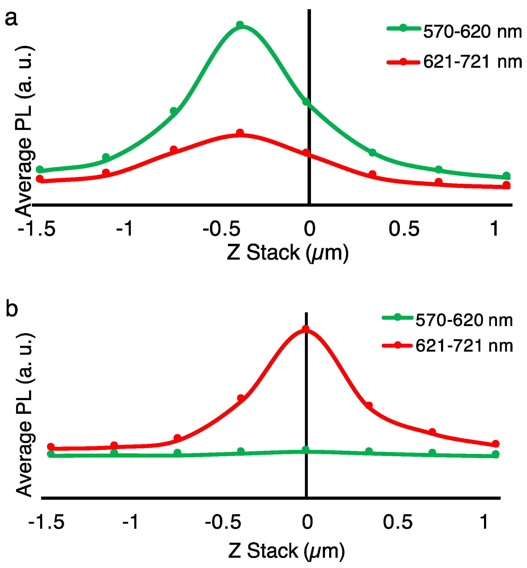 Nanomaterials 10 01840 g005 Nanomaterials 10 01840 g005