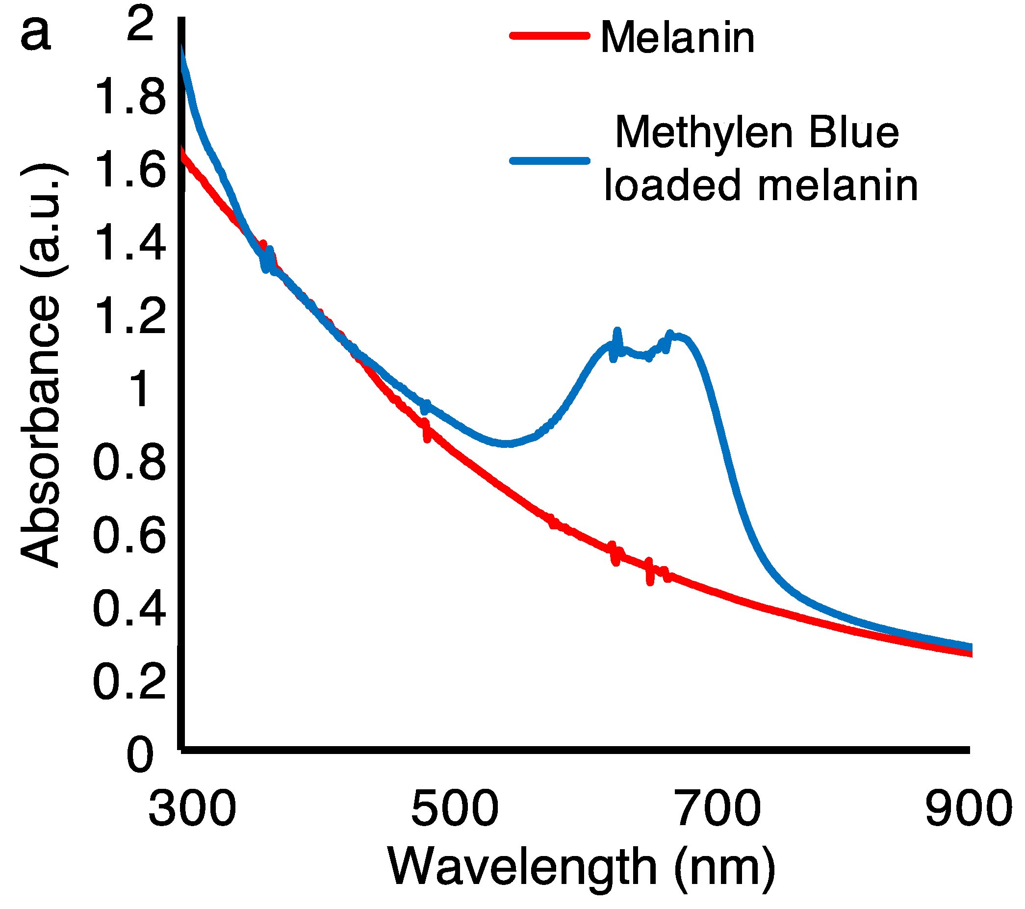 Nanomaterials 10 01840 g006a Nanomaterials 10 01840 g006a