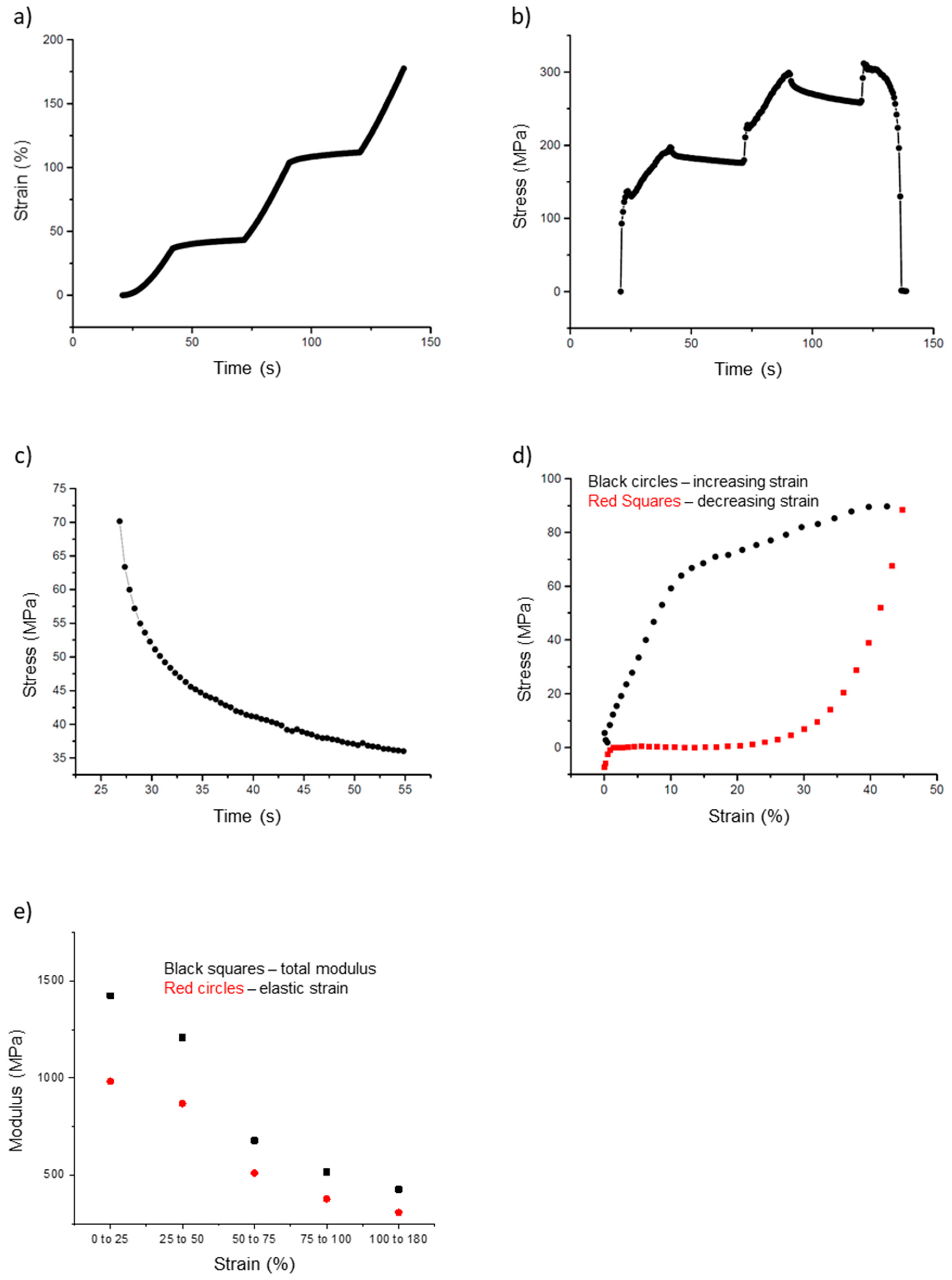 Nanomaterials 10 01843 g007