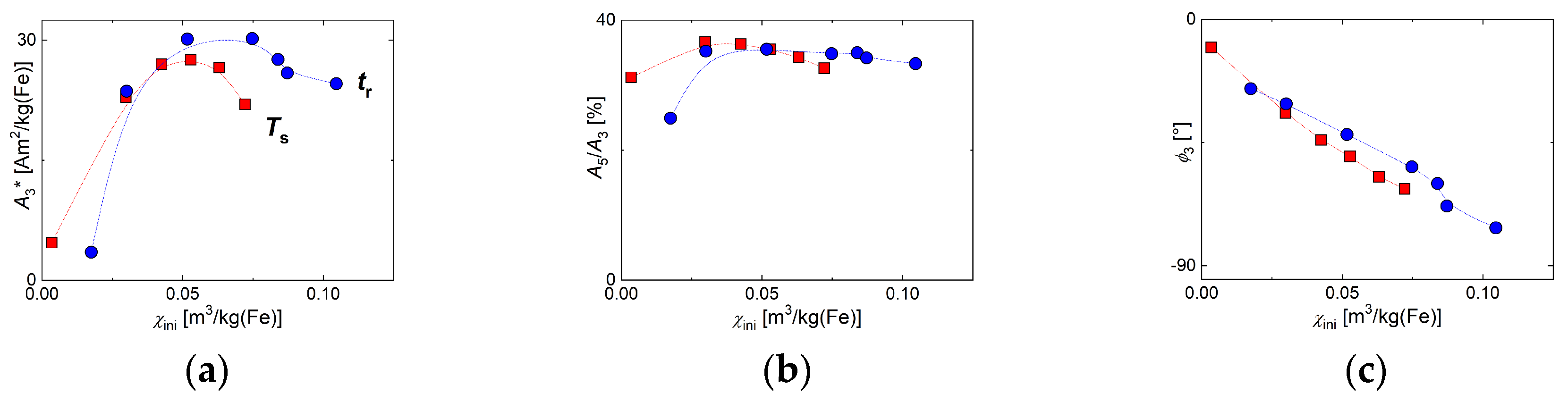 Nanomaterials 10 01845 g012