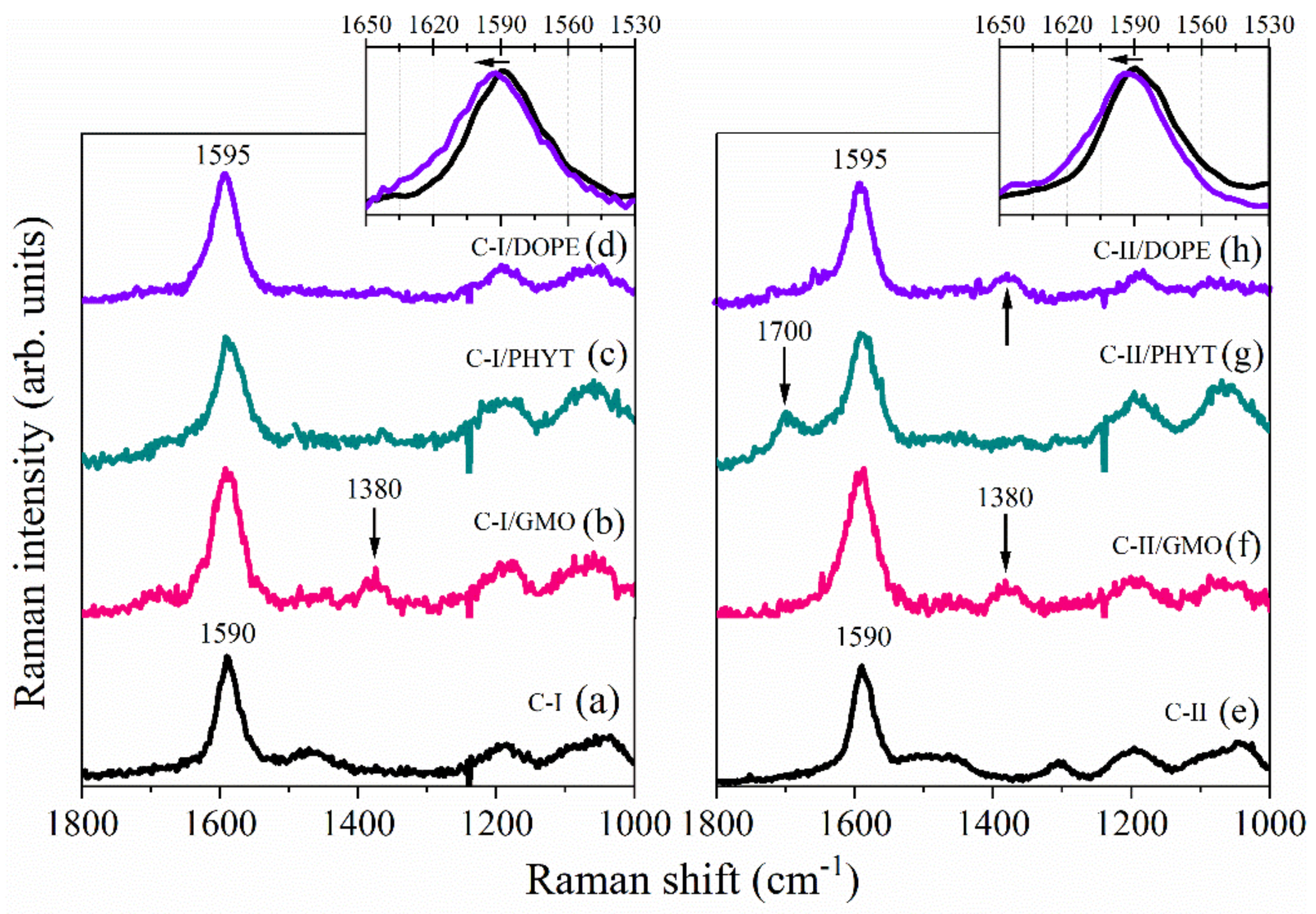 Nanomaterials 10 01851 g004