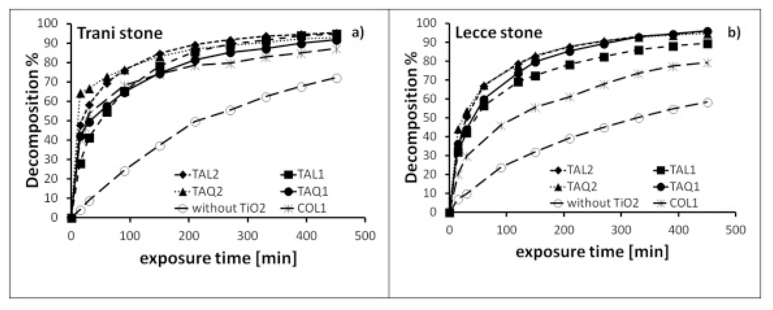 Nanomaterials 10 01854 g001