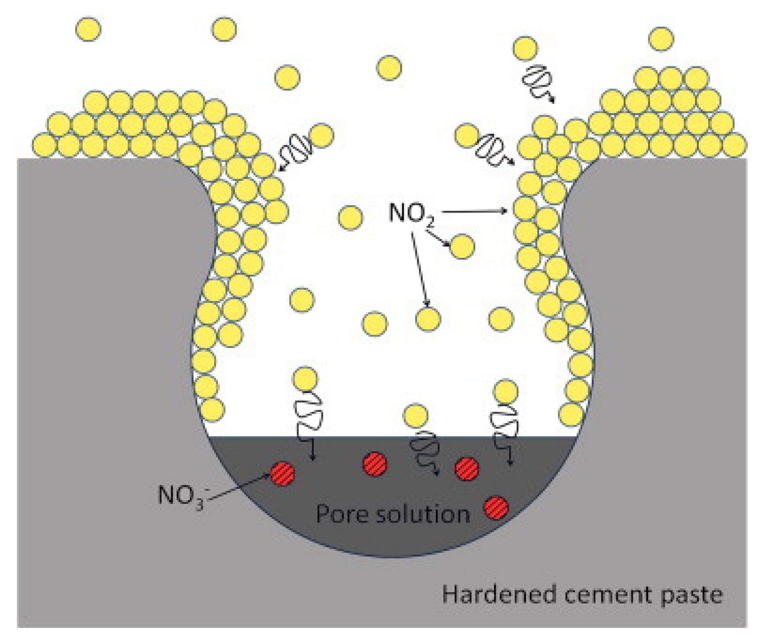 Nanomaterials 10 01854 g004