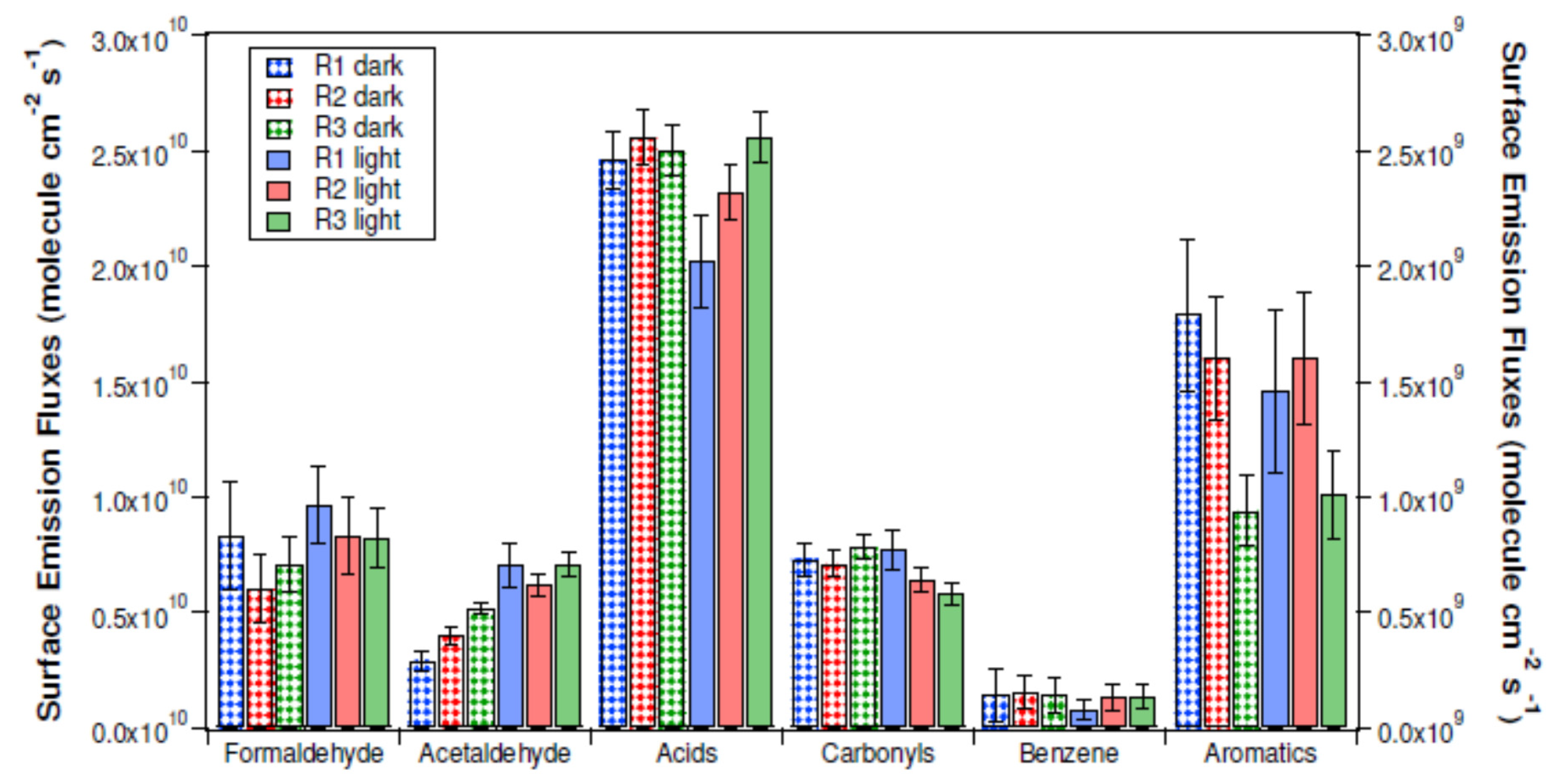 Nanomaterials 10 01854 g011