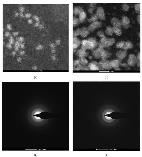Nanomaterials 10 01858 g0a1