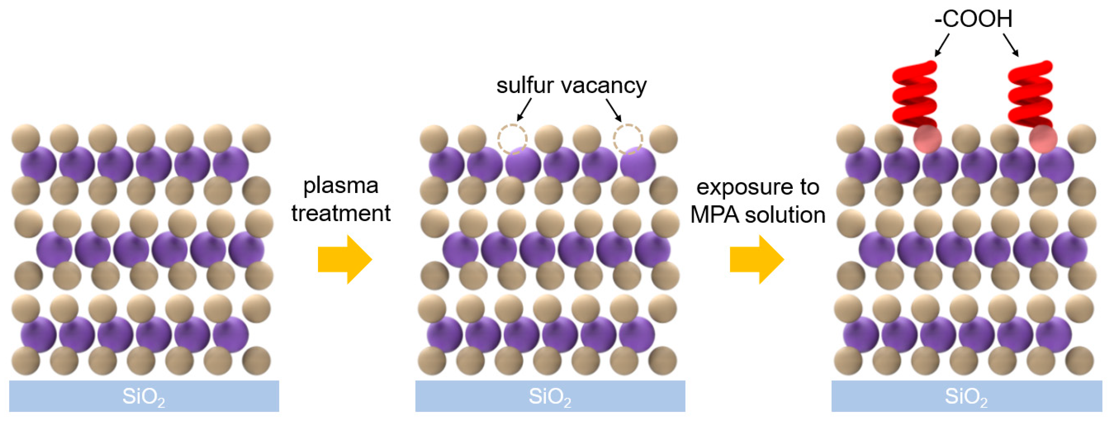 Nanomaterials 10 01860 g002 Nanomaterials 10 01860 g002
