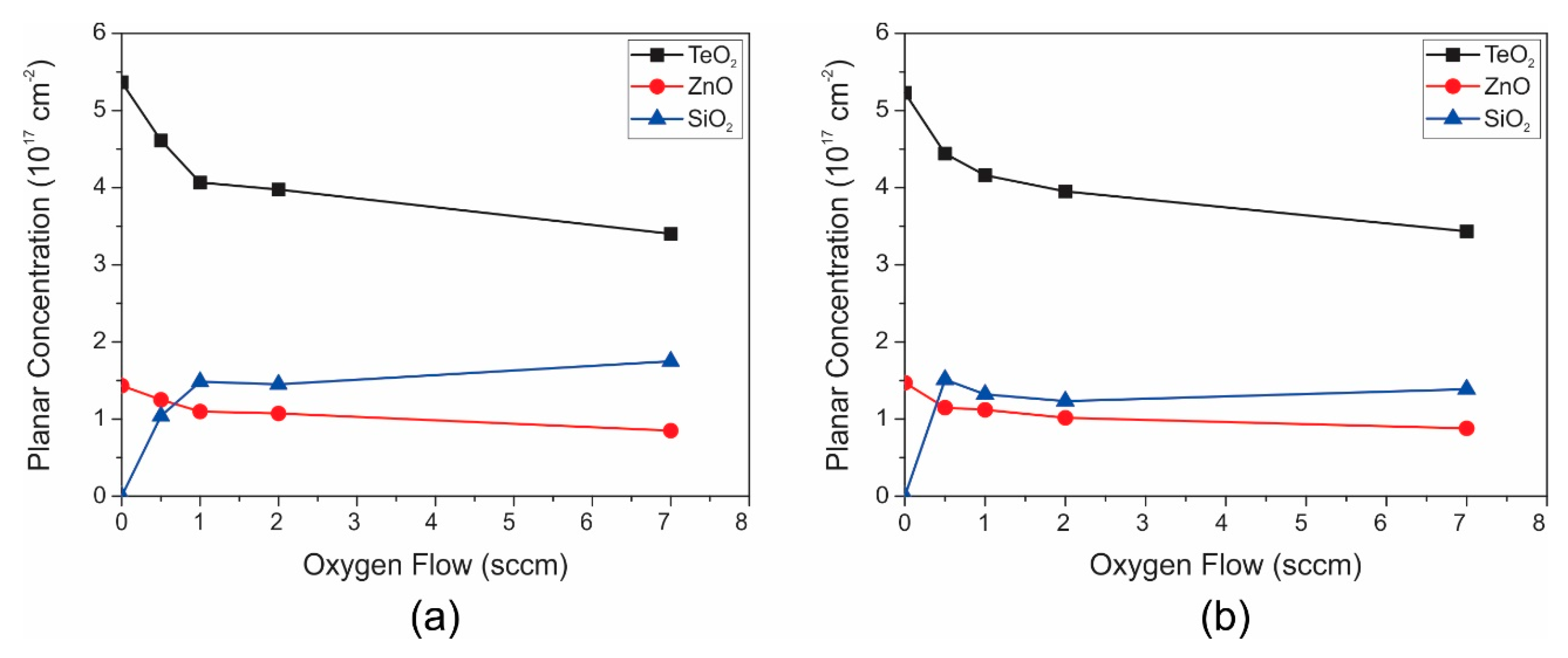 Nanomaterials 10 01863 g003