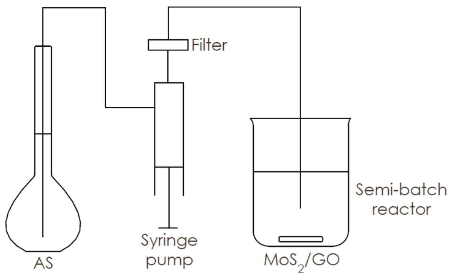 Nanomaterials 10 01865 g001