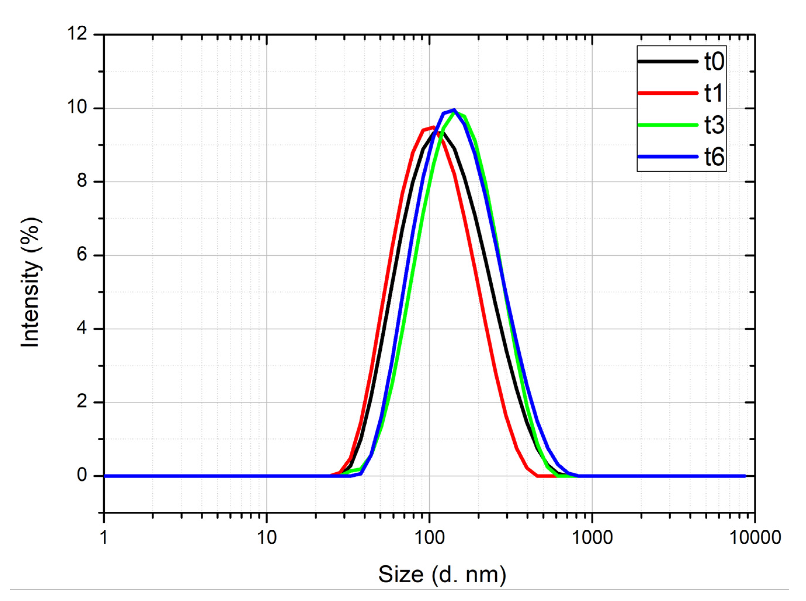 Nanomaterials 10 01867 g002 Nanomaterials 10 01867 g002