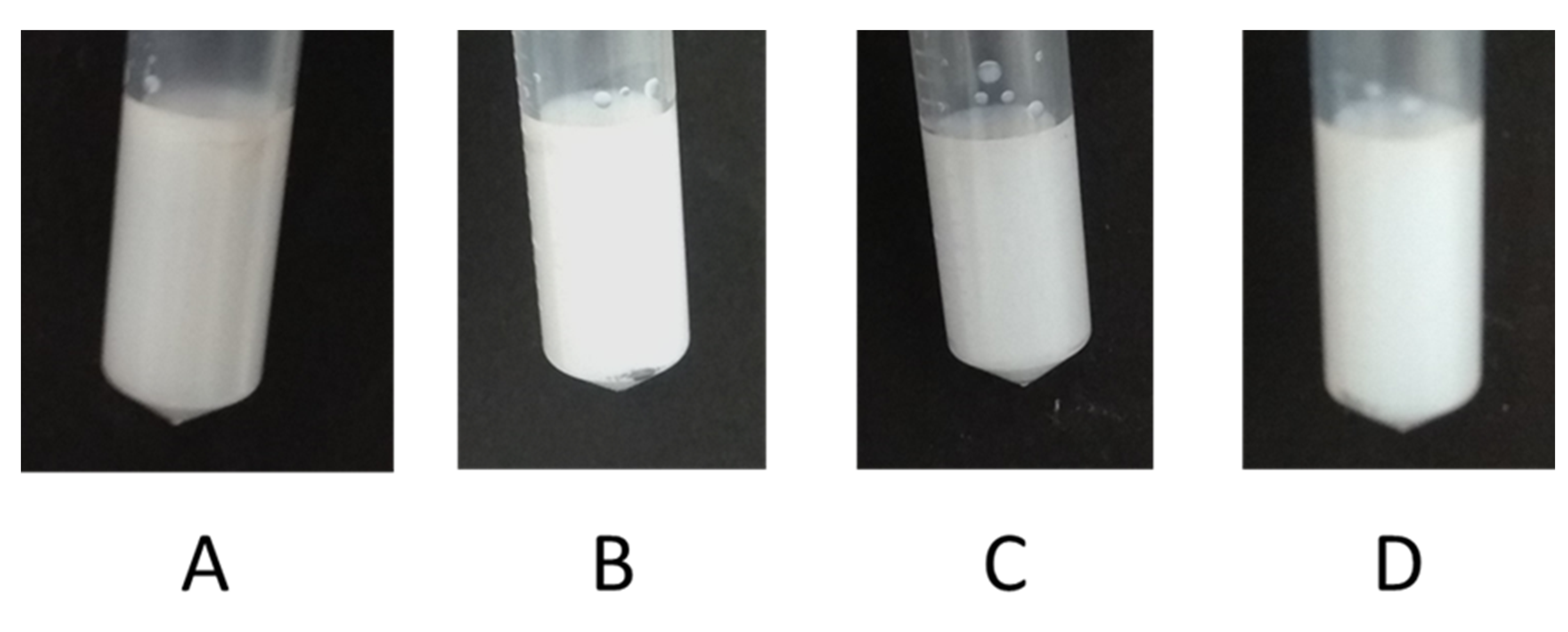 Nanomaterials 10 01867 g003 Nanomaterials 10 01867 g003