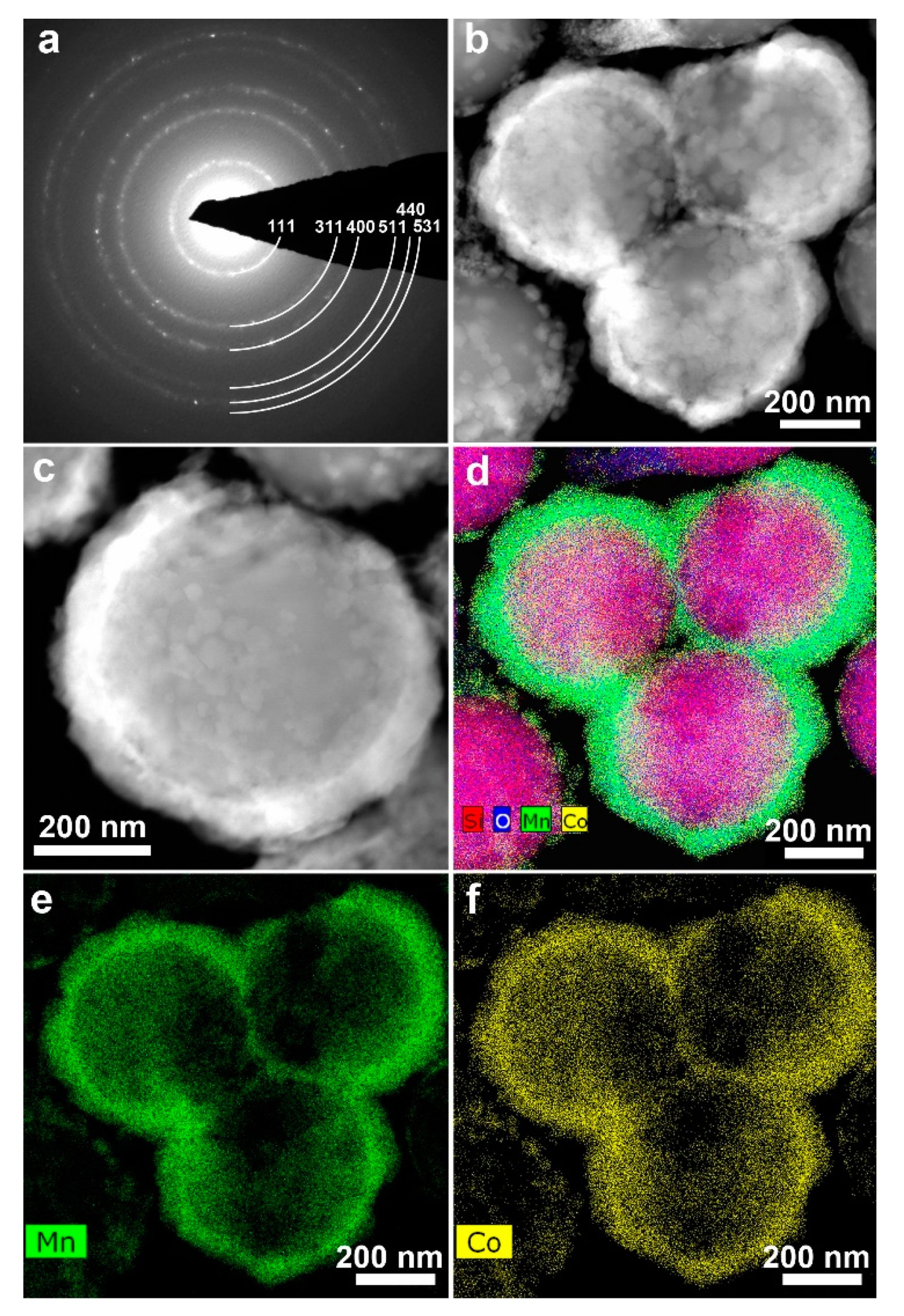 Nanomaterials 10 01870 g002