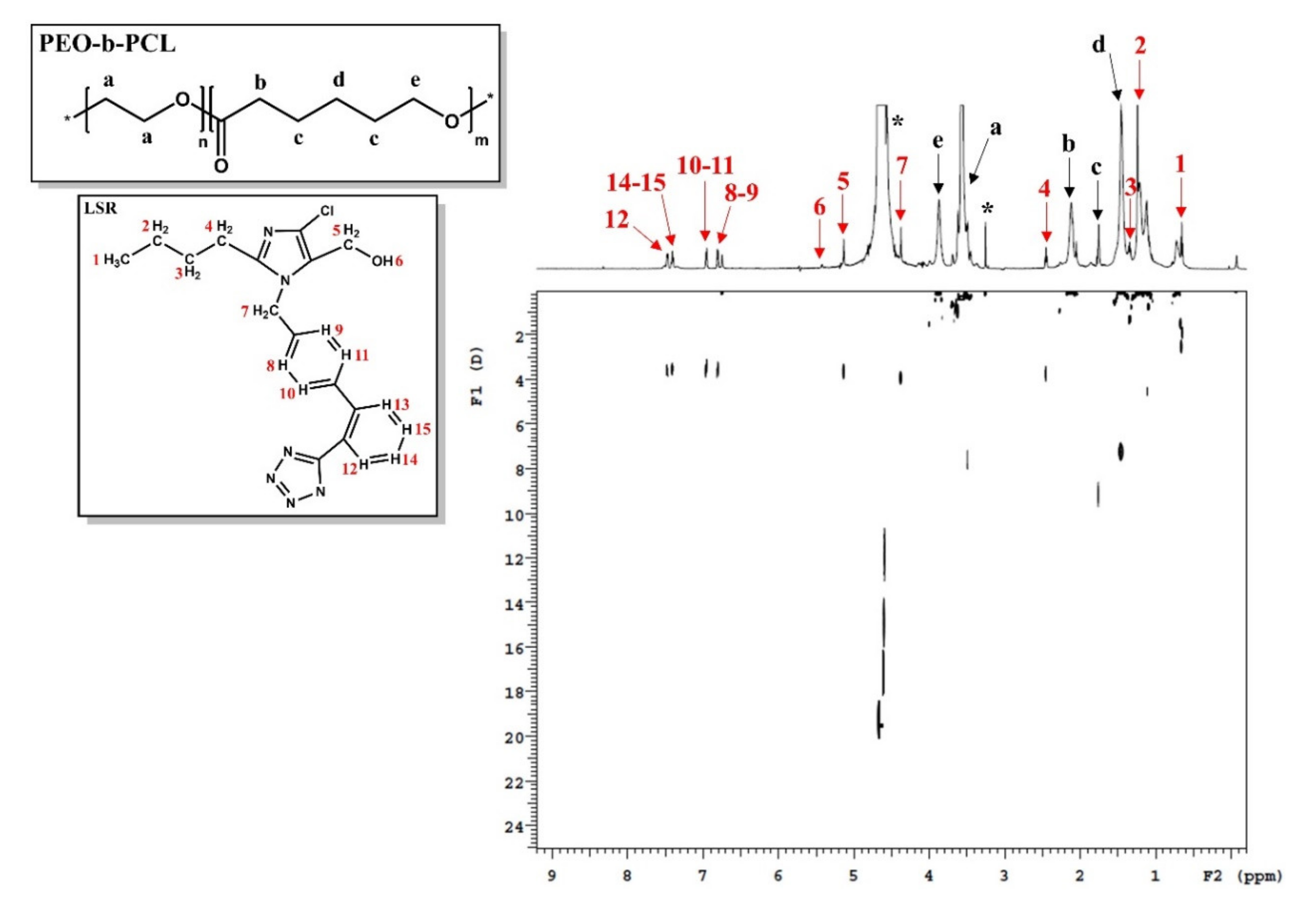 Nanomaterials 10 01872 g010