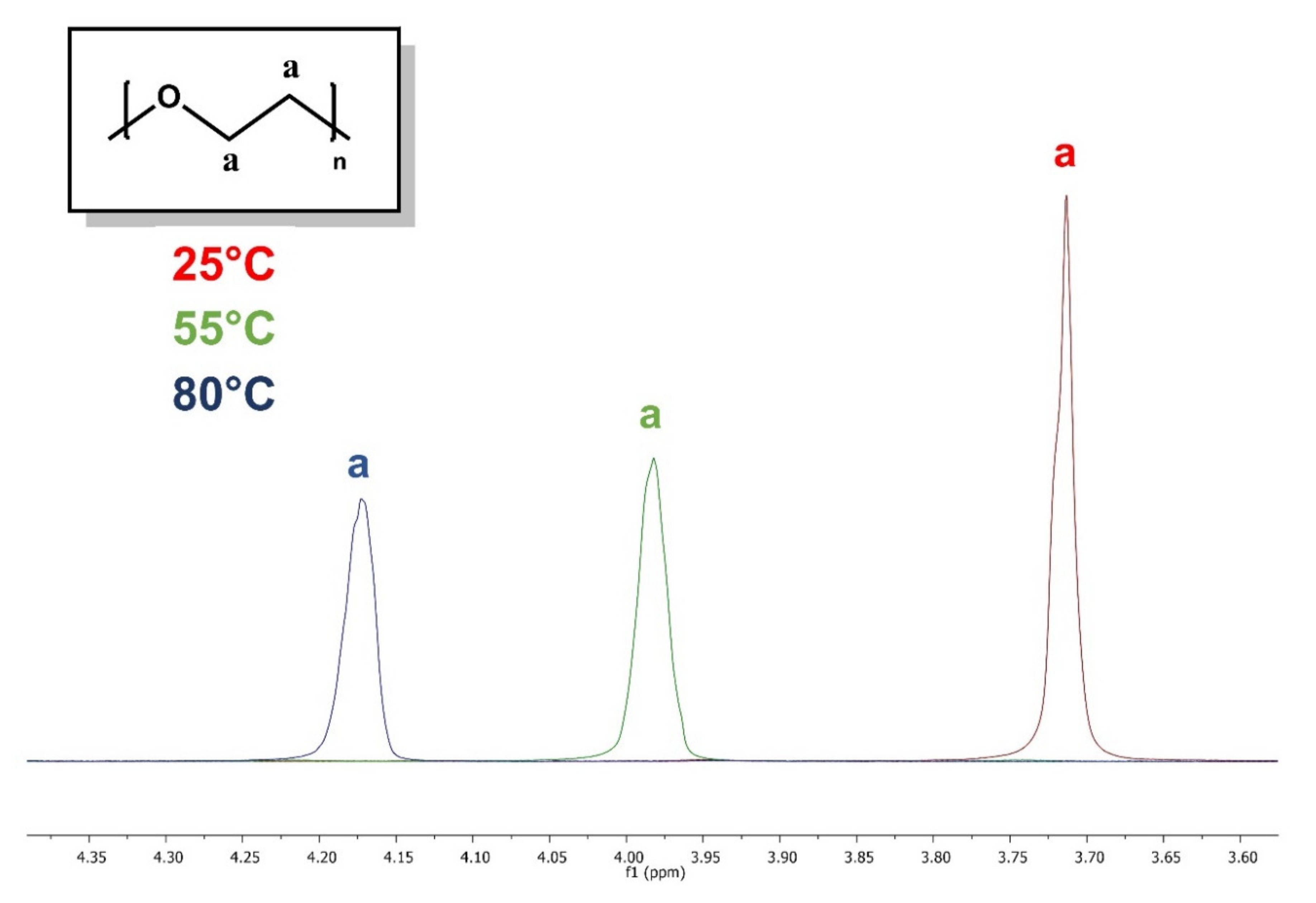 Nanomaterials 10 01872 g011