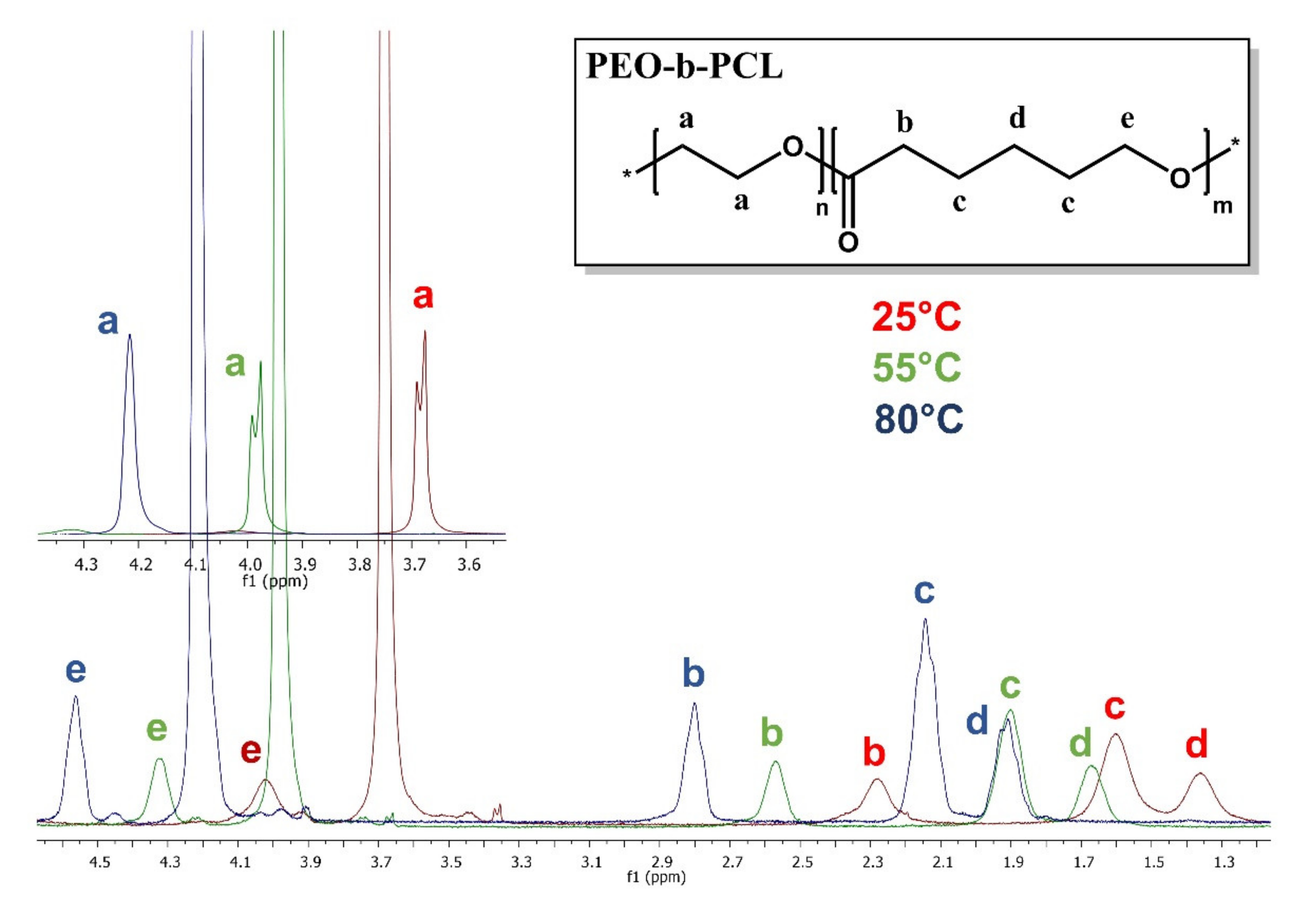 Nanomaterials 10 01872 g012