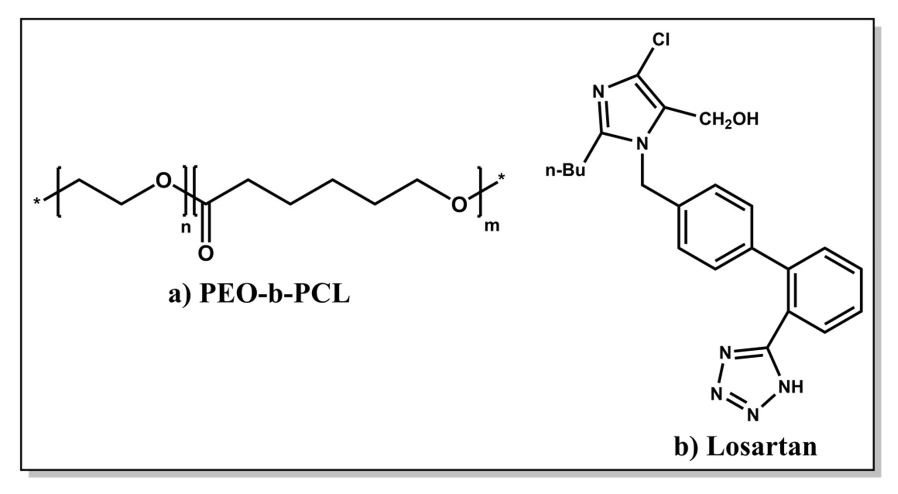 Nanomaterials 10 01872 sch001