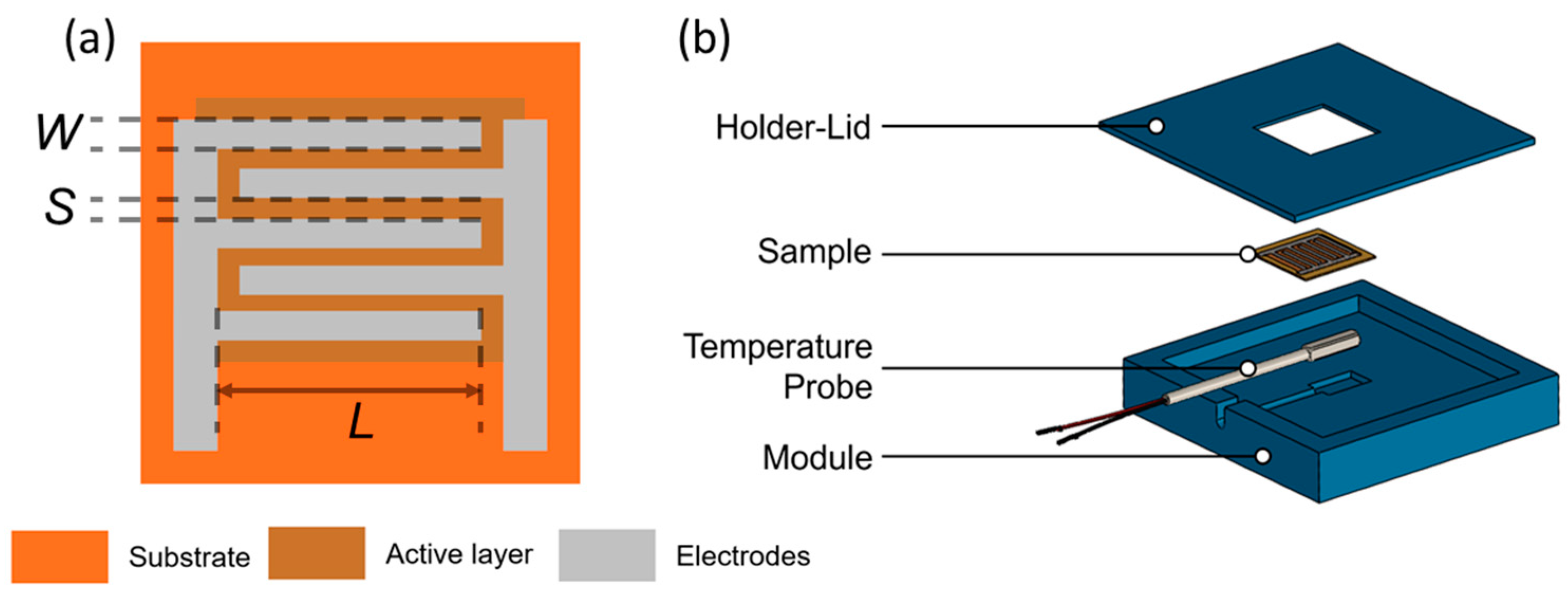 Nanomaterials 10 01879 g001