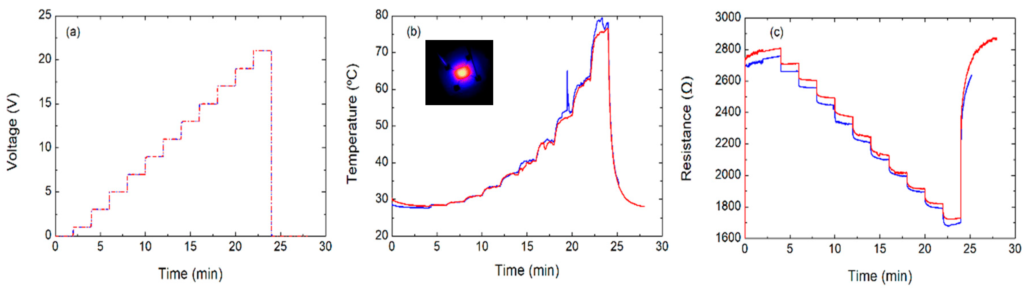 Nanomaterials 10 01879 g002