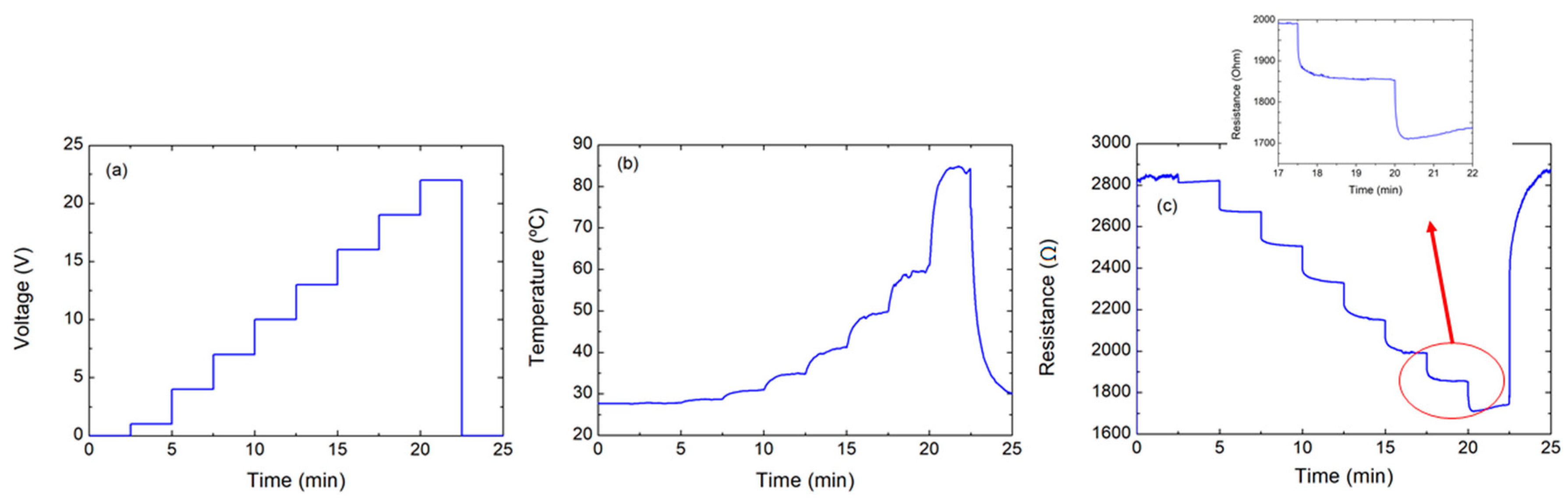 Nanomaterials 10 01879 g003
