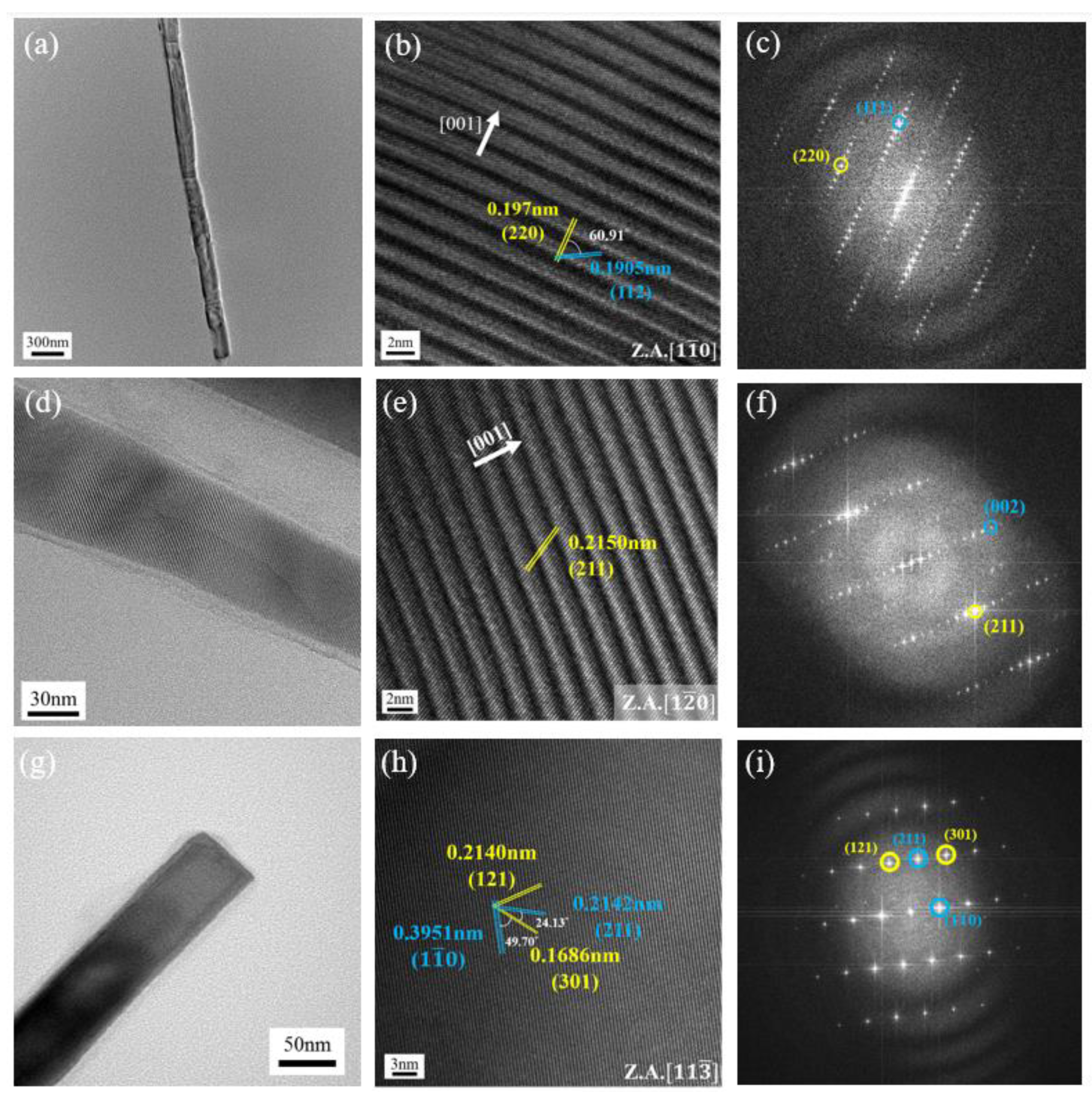 Nanomaterials 10 01880 g004 Nanomaterials 10 01880 g004