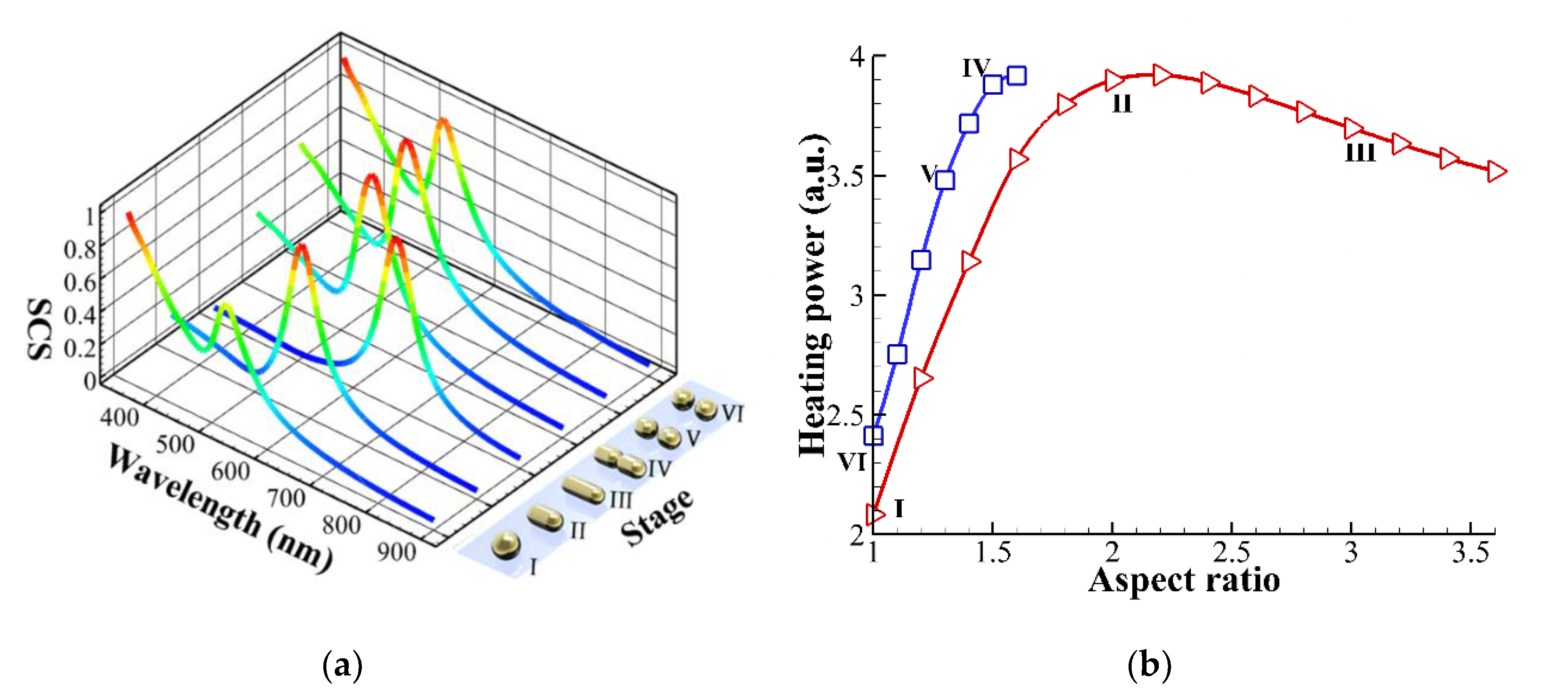 Nanomaterials 10 01881 g001