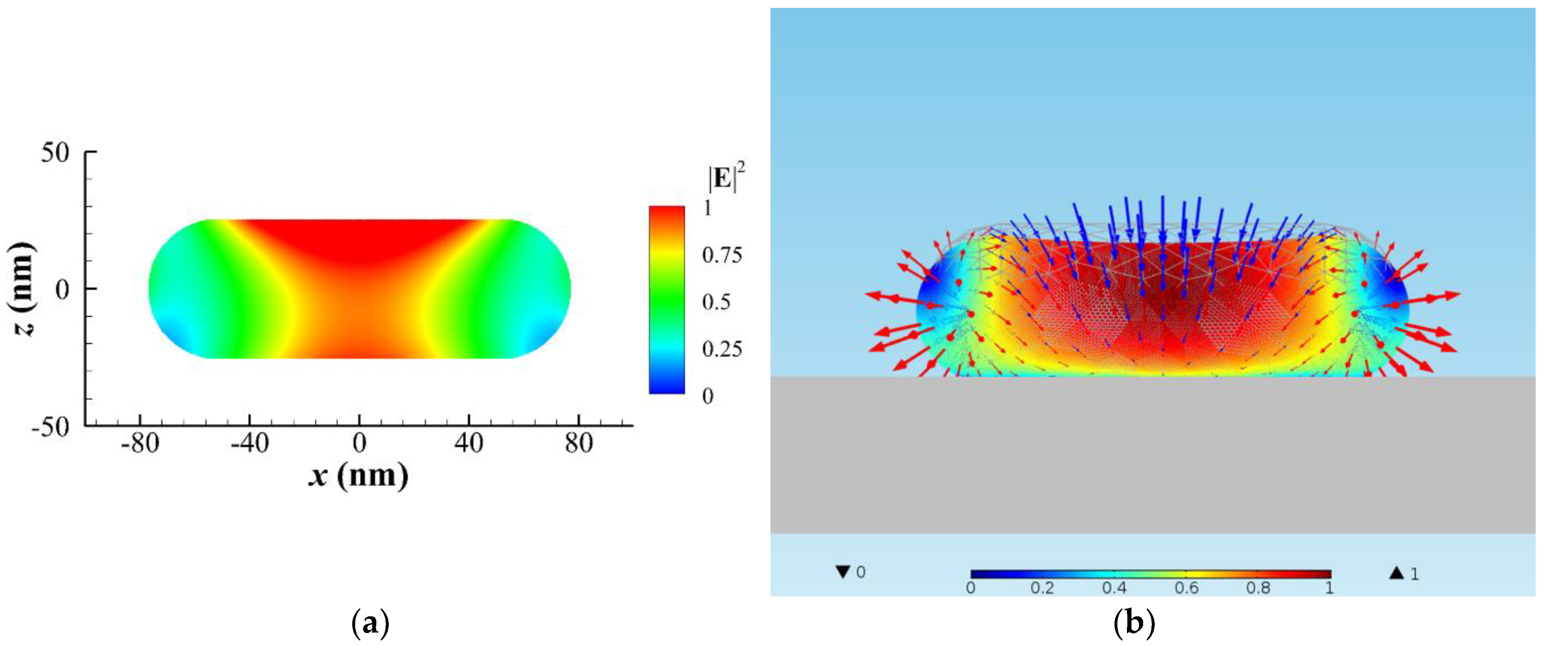 Nanomaterials 10 01881 g003