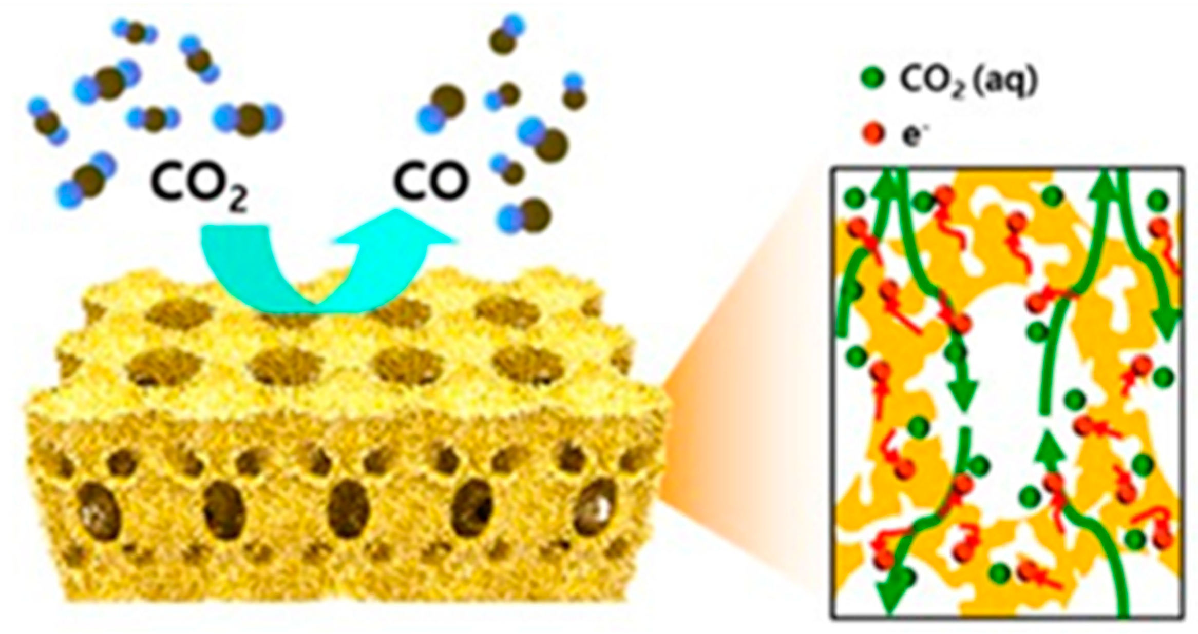 Nanomaterials 10 01884 g005 Nanomaterials 10 01884 g005