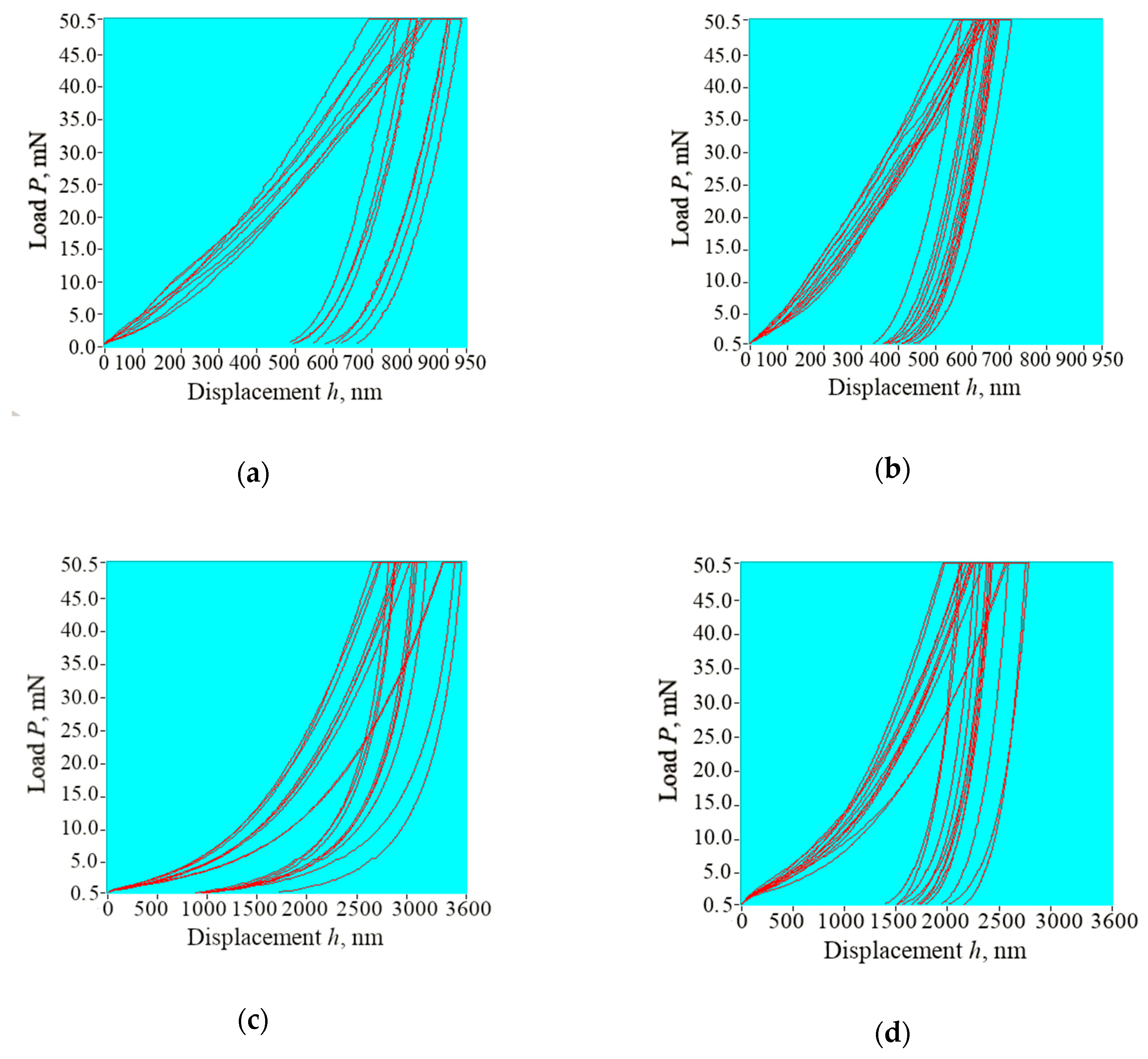 Nanomaterials 10 01889 g003 Nanomaterials 10 01889 g003