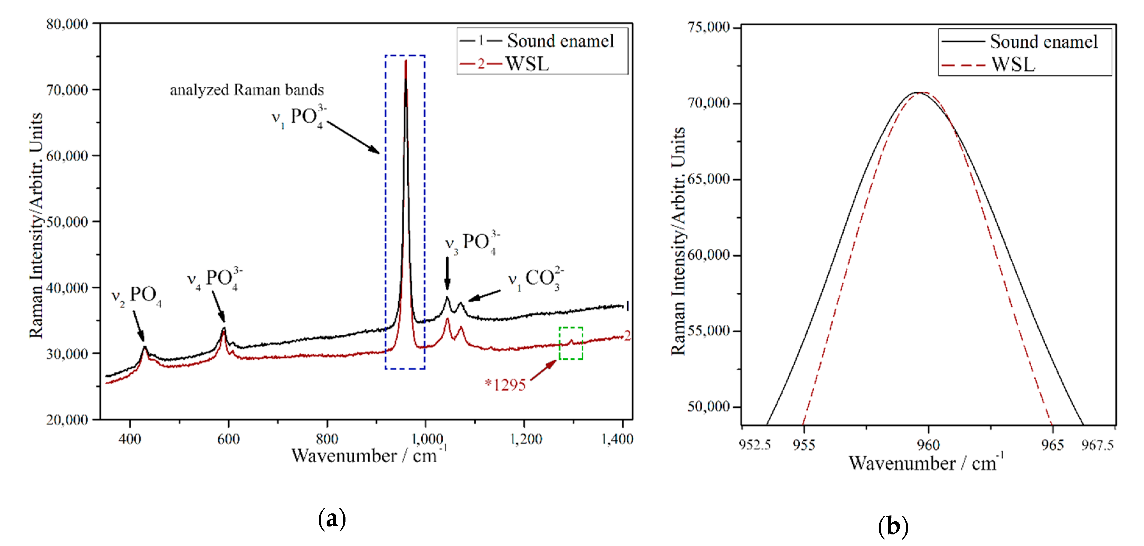 Nanomaterials 10 01889 g006 Nanomaterials 10 01889 g006