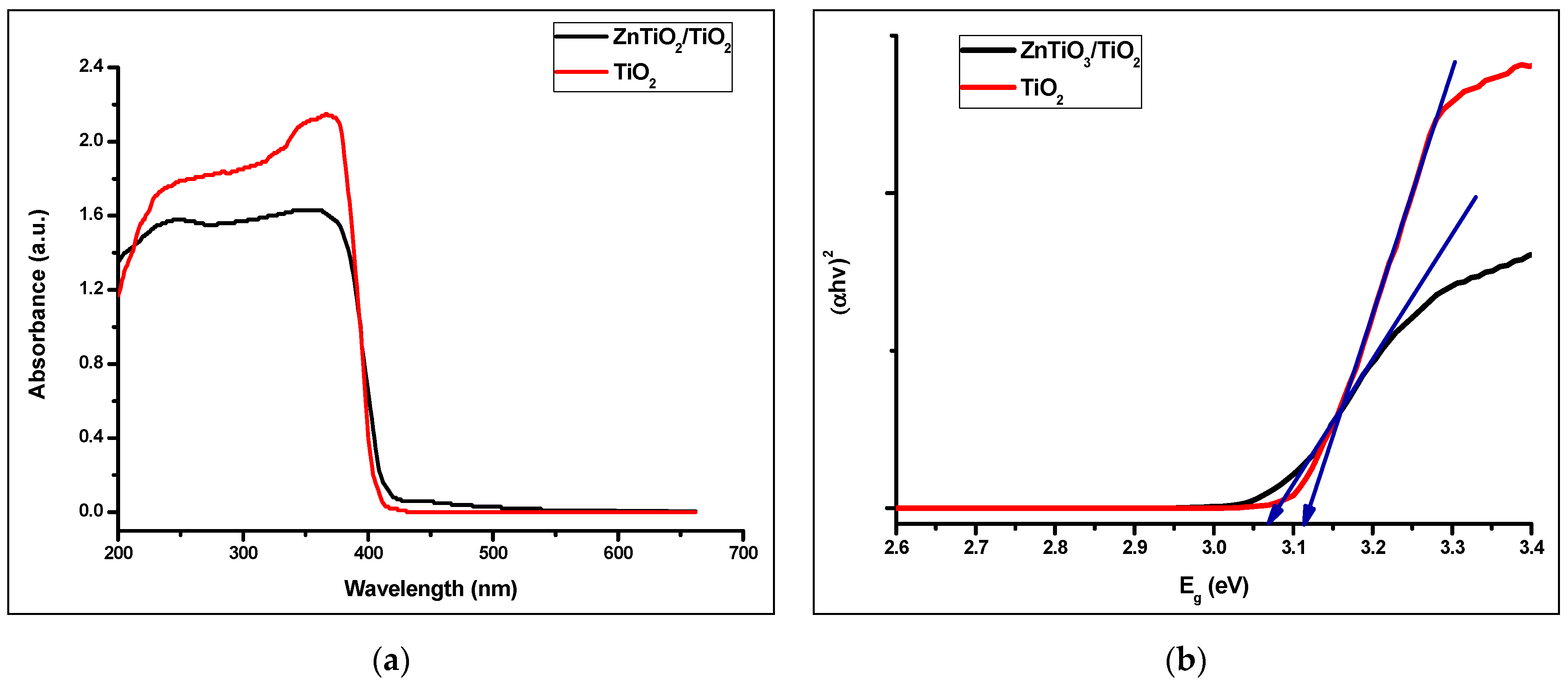 Nanomaterials 10 01891 g005