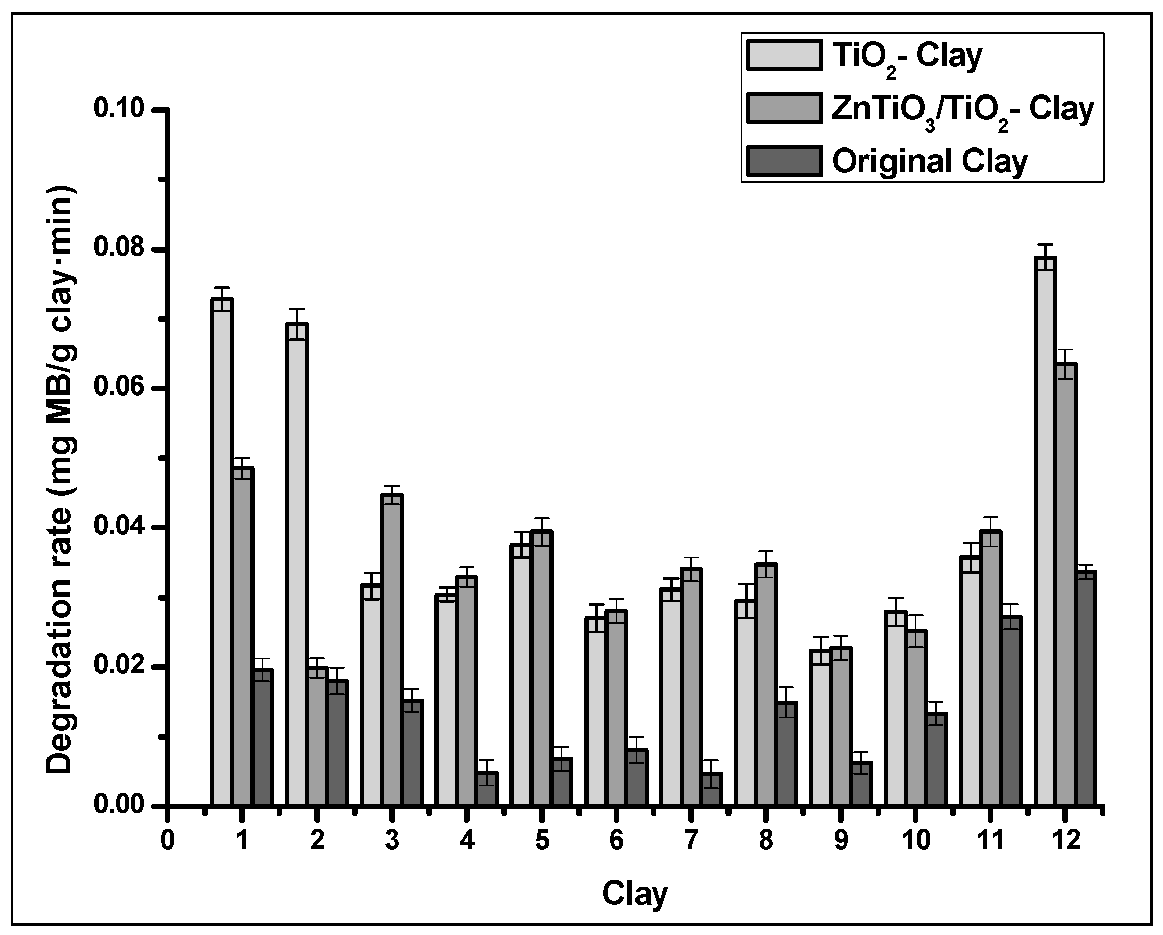 Nanomaterials 10 01891 g008