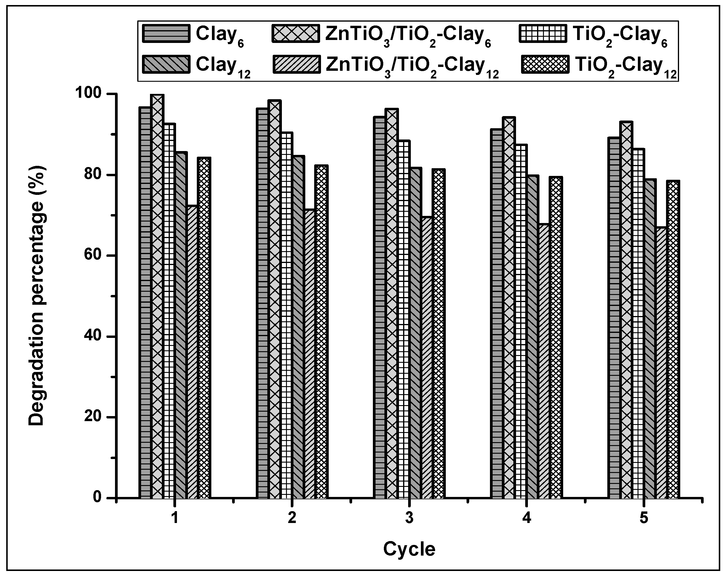 Nanomaterials 10 01891 g014