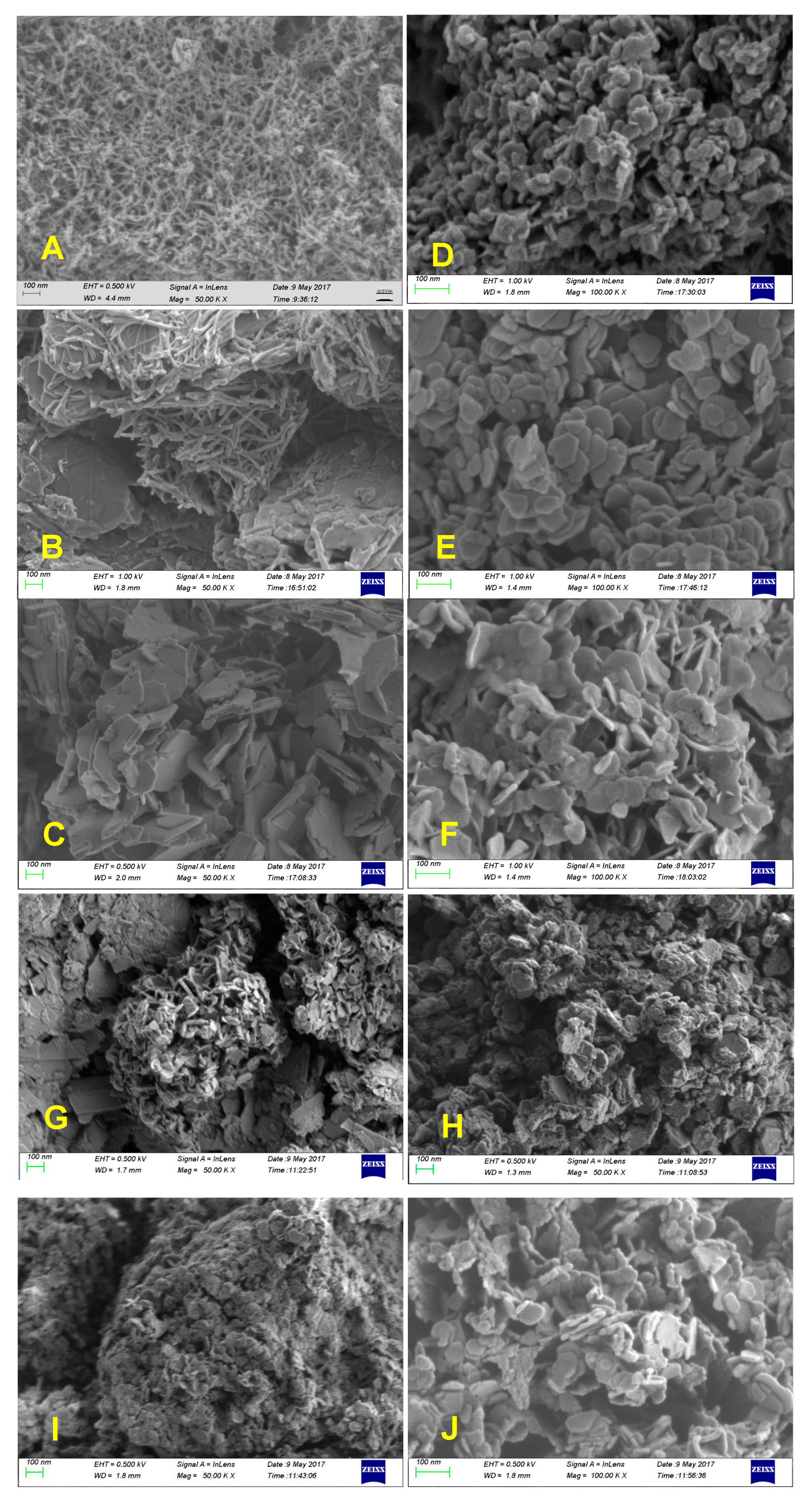 Nanomaterials 10 01926 g002