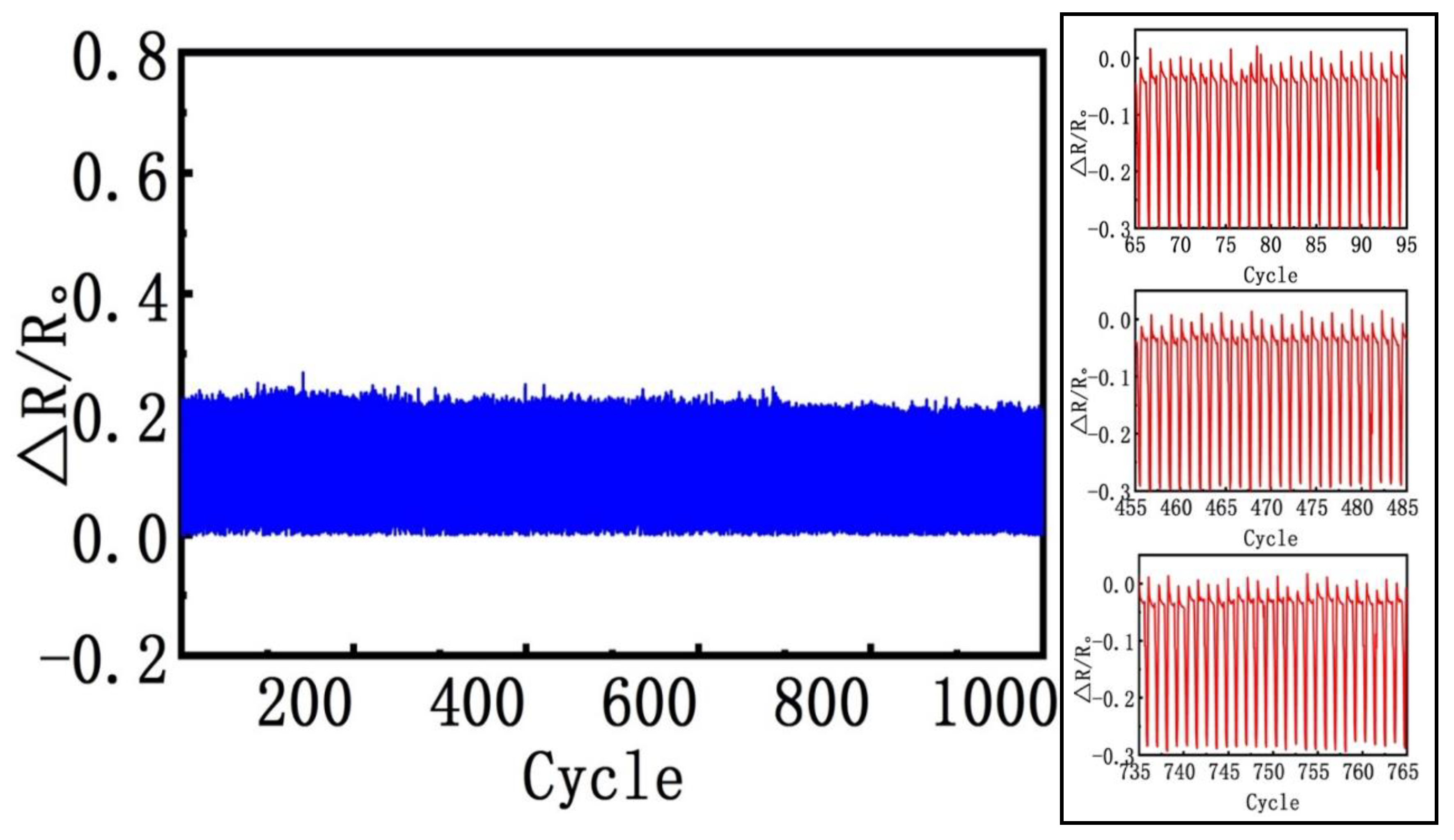 Nanomaterials 10 01941 g006