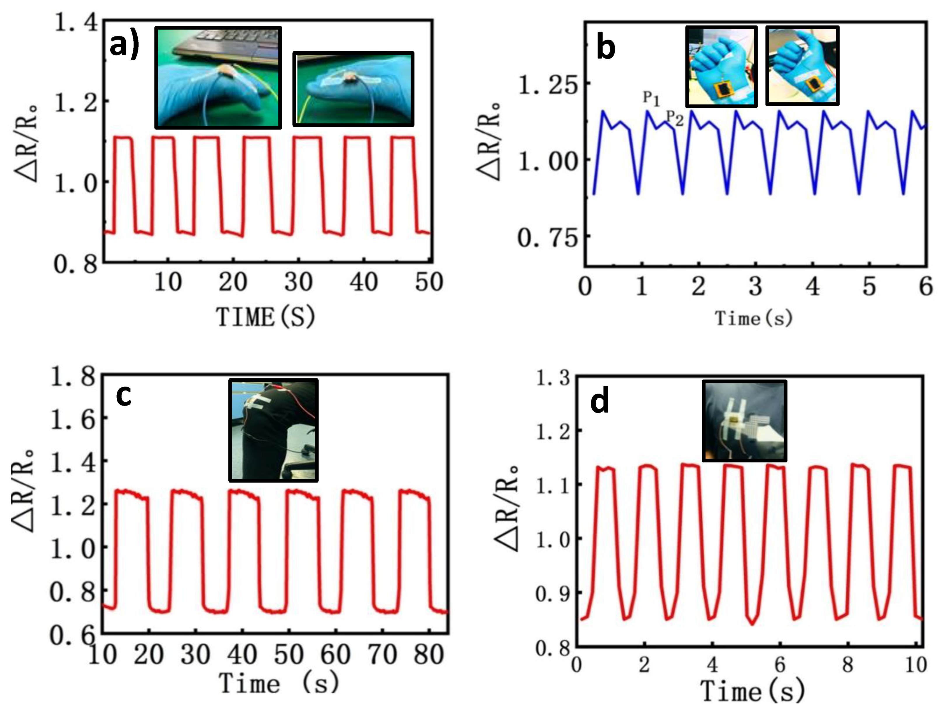 Nanomaterials 10 01941 g007