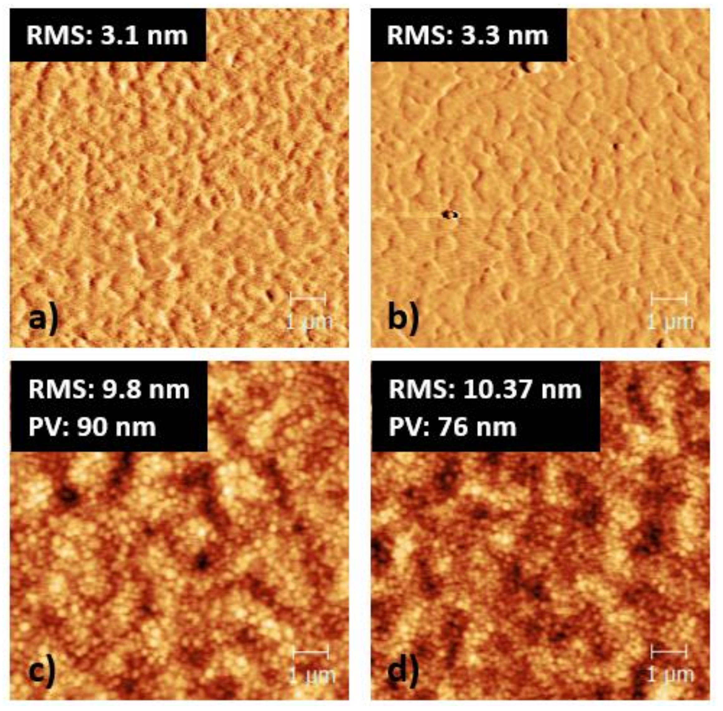 Nanomaterials 10 01961 g001