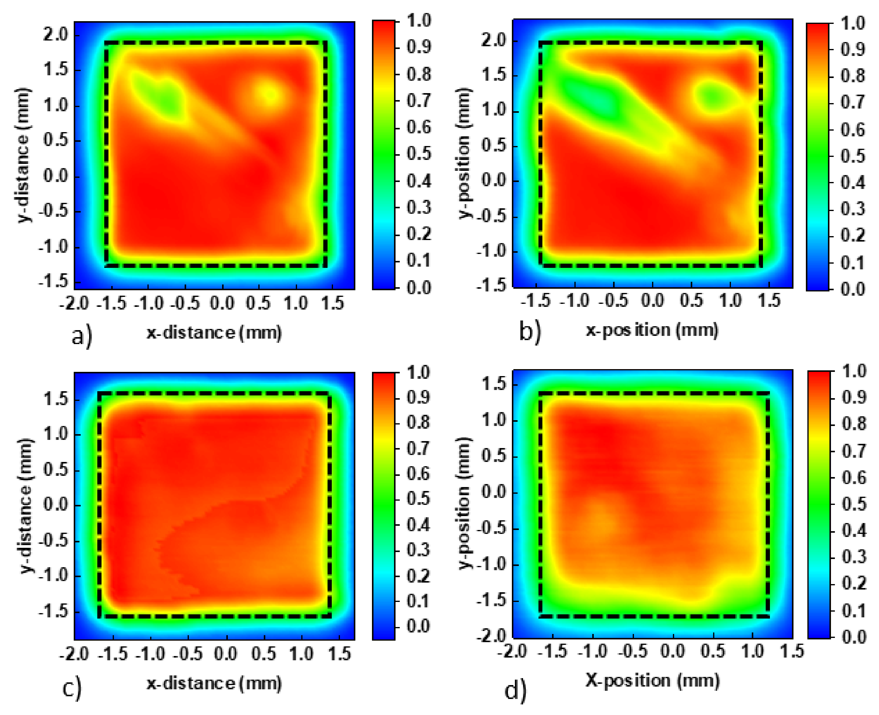 Nanomaterials 10 01961 g005
