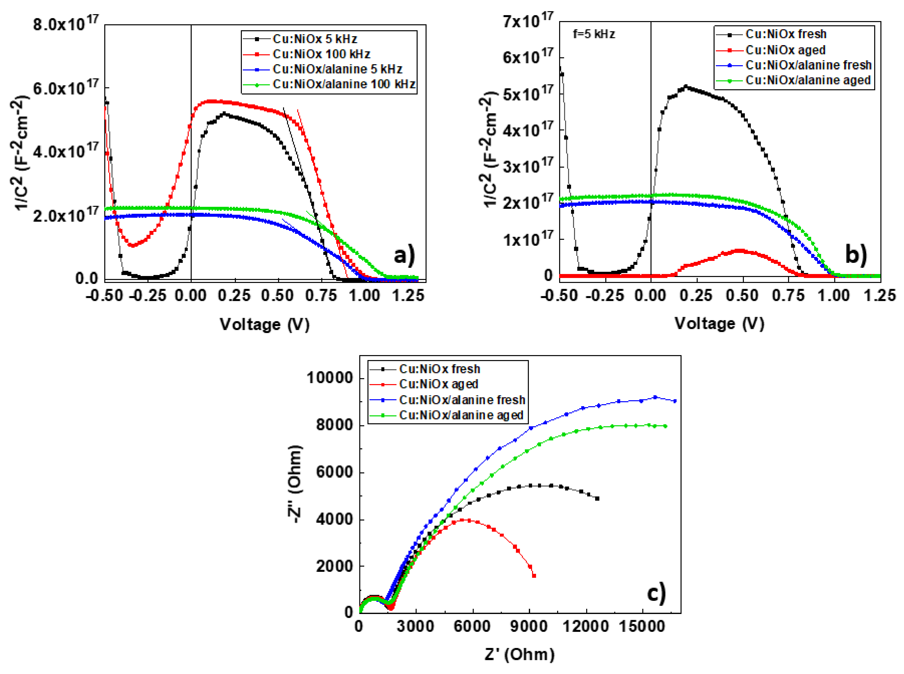 Nanomaterials 10 01961 g006