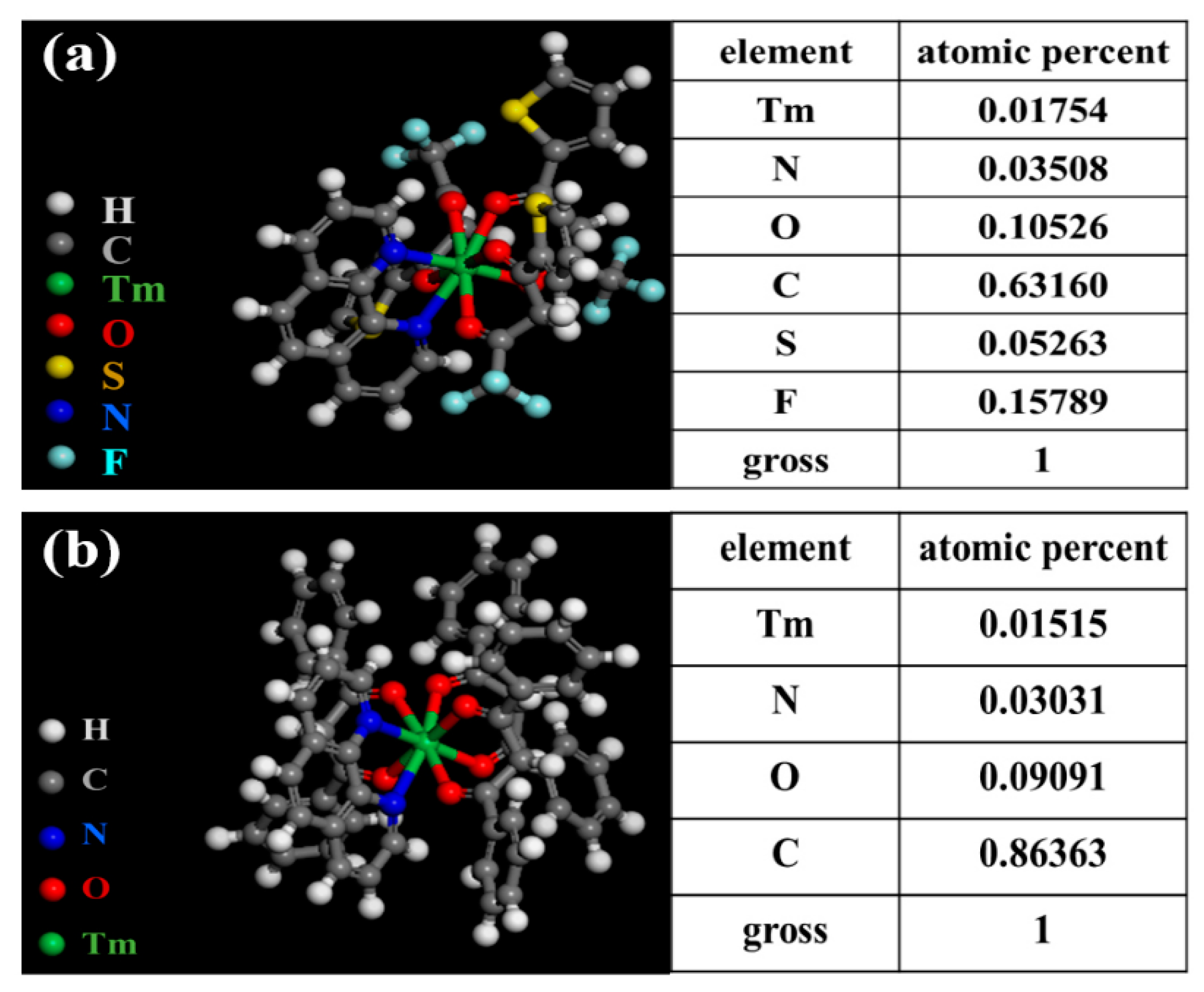 Nanomaterials 10 01964 g001